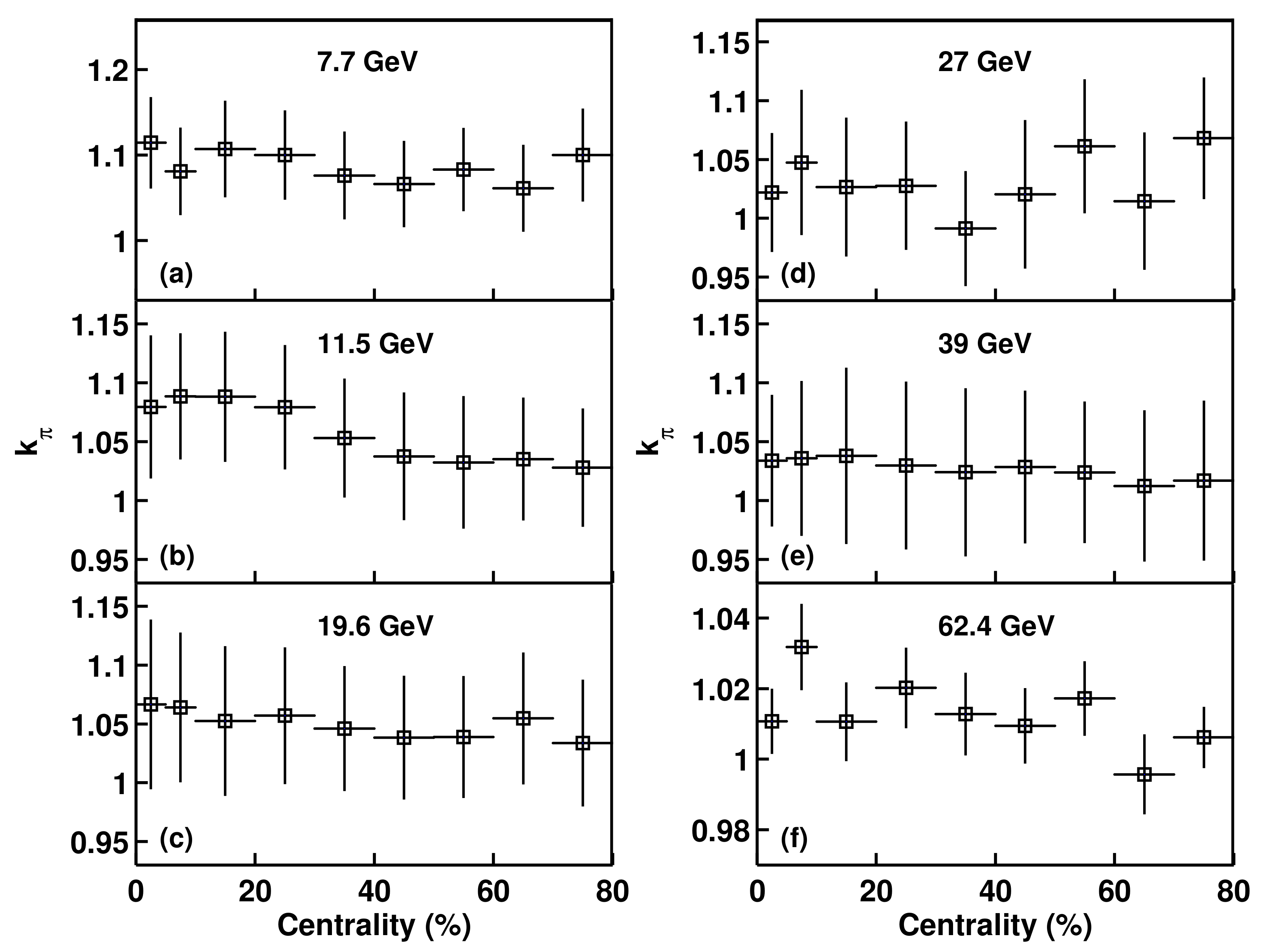 Universe 08 00420 g007 Universe 08 00420 g007