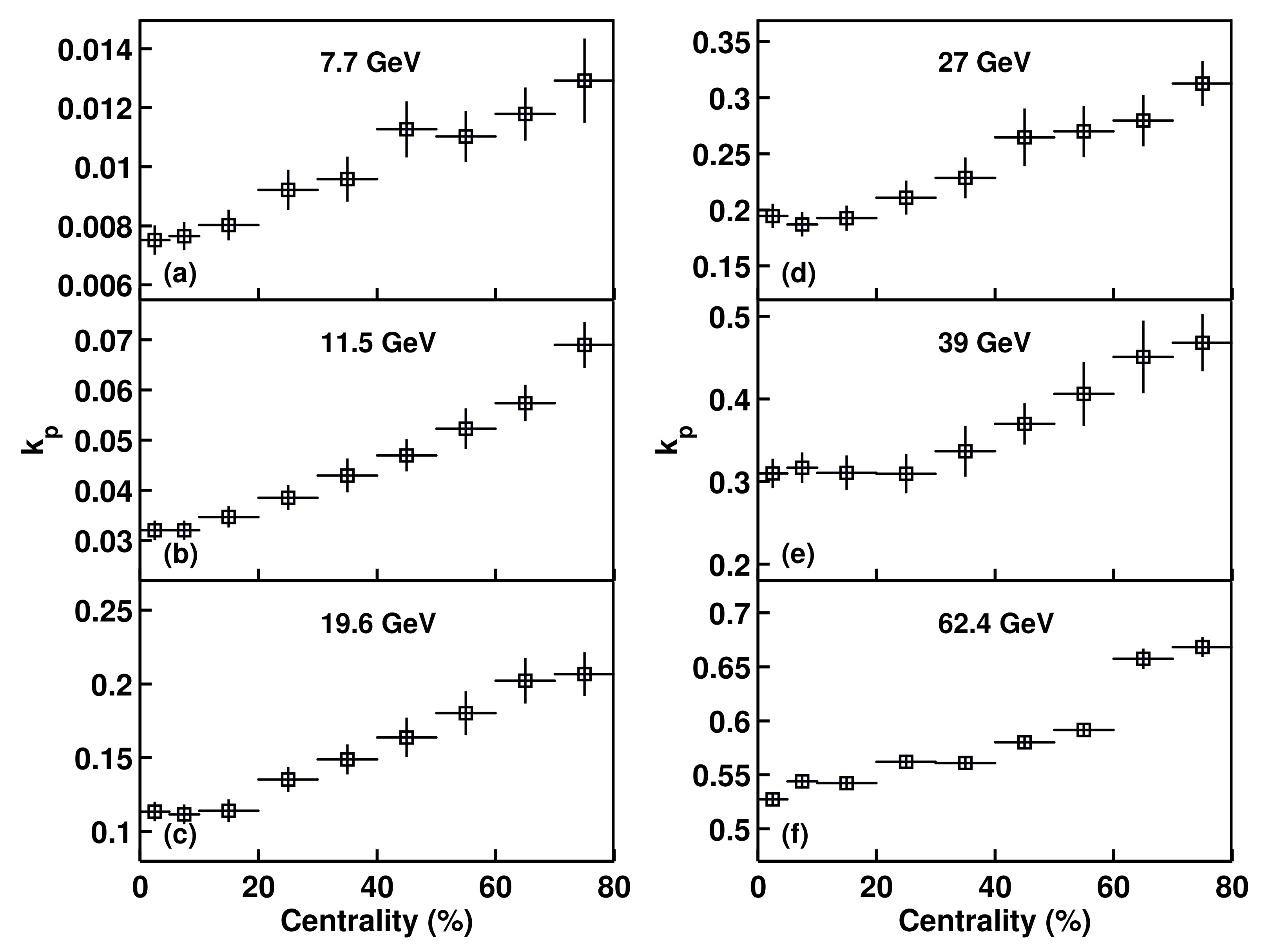 Universe 08 00420 g009 Universe 08 00420 g009