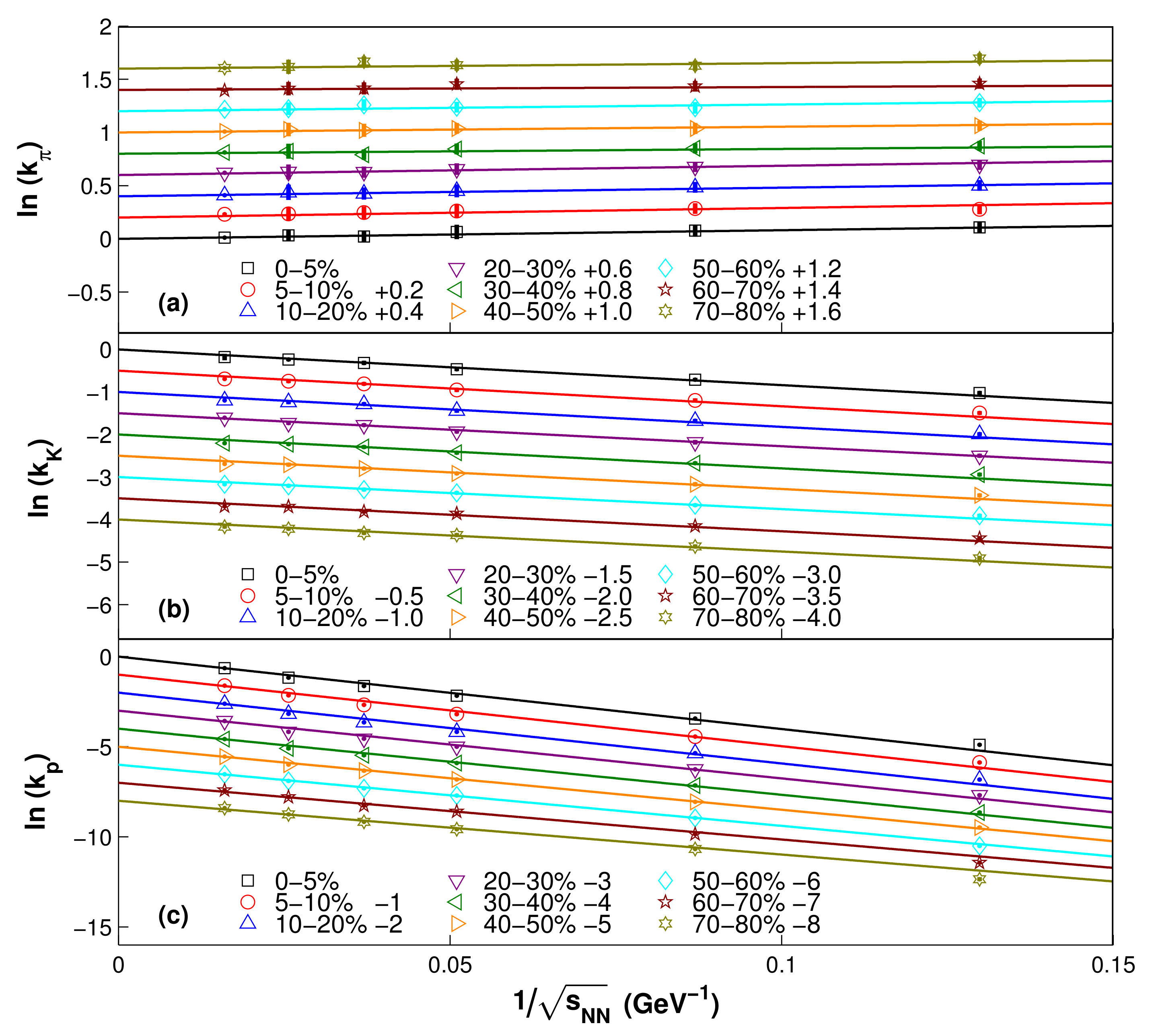 Universe 08 00420 g010 Universe 08 00420 g010
