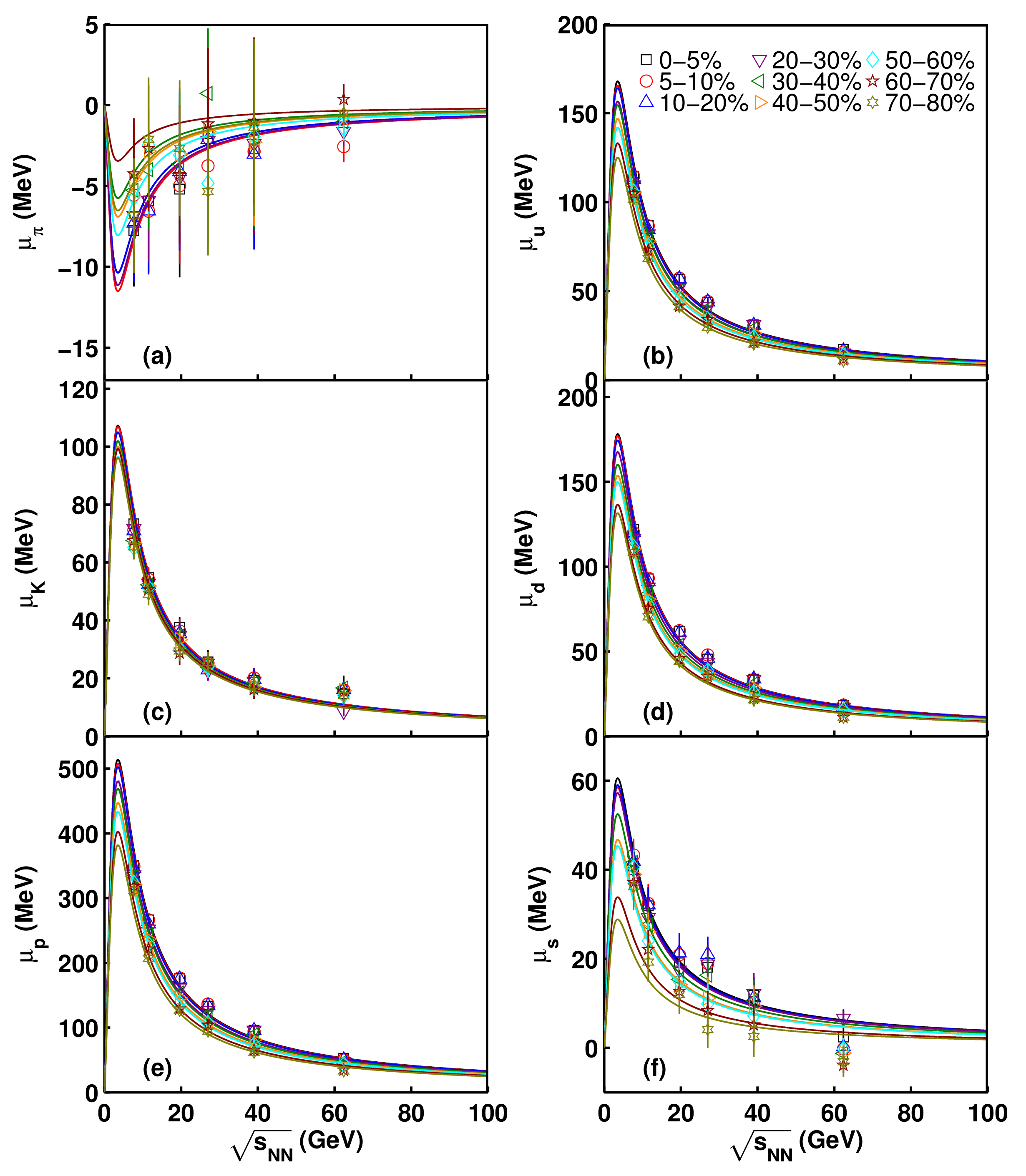 Universe 08 00420 g011 Universe 08 00420 g011