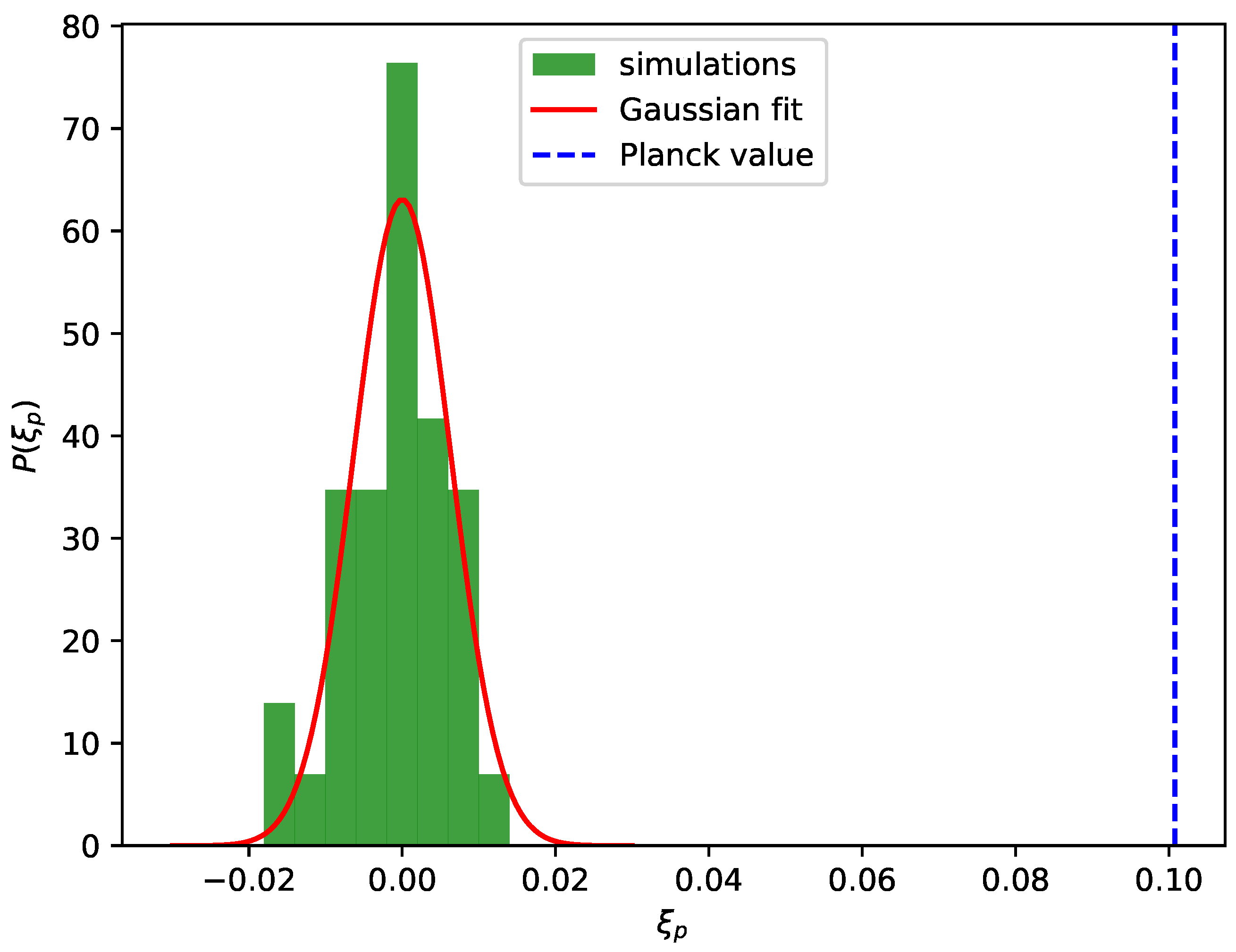 Universe 08 00423 g002
