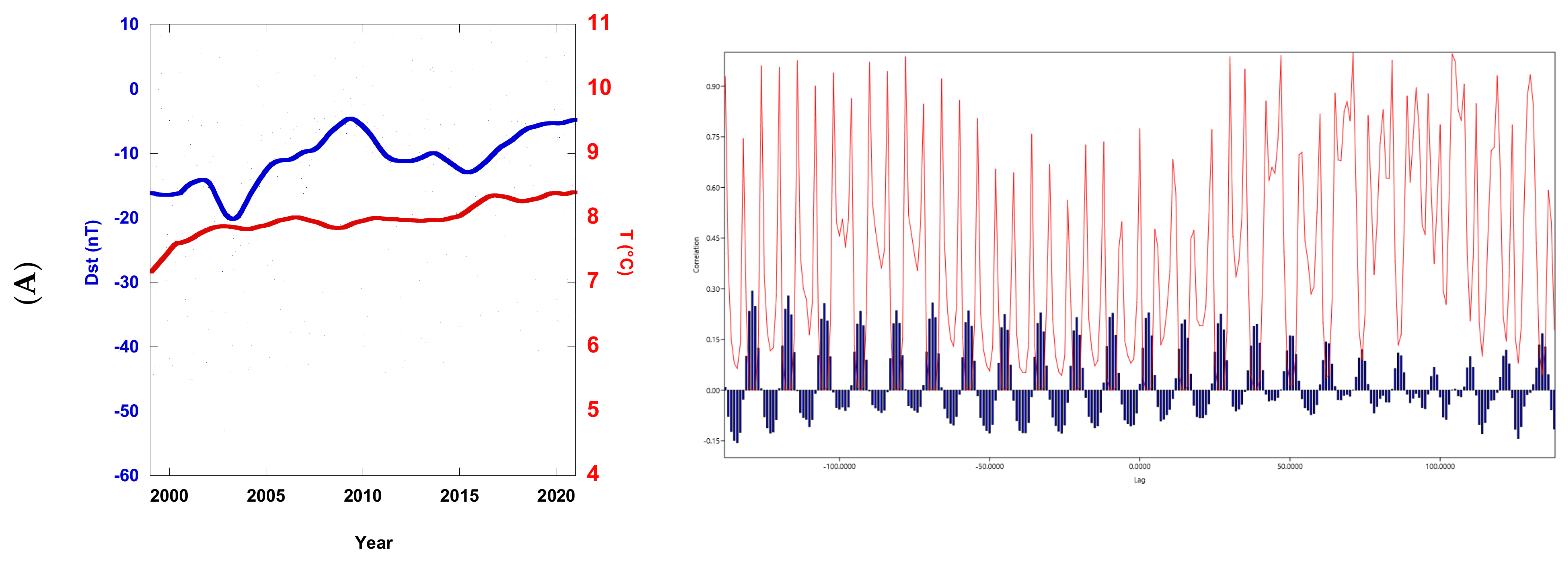 Universe 08 00424 g002a 550