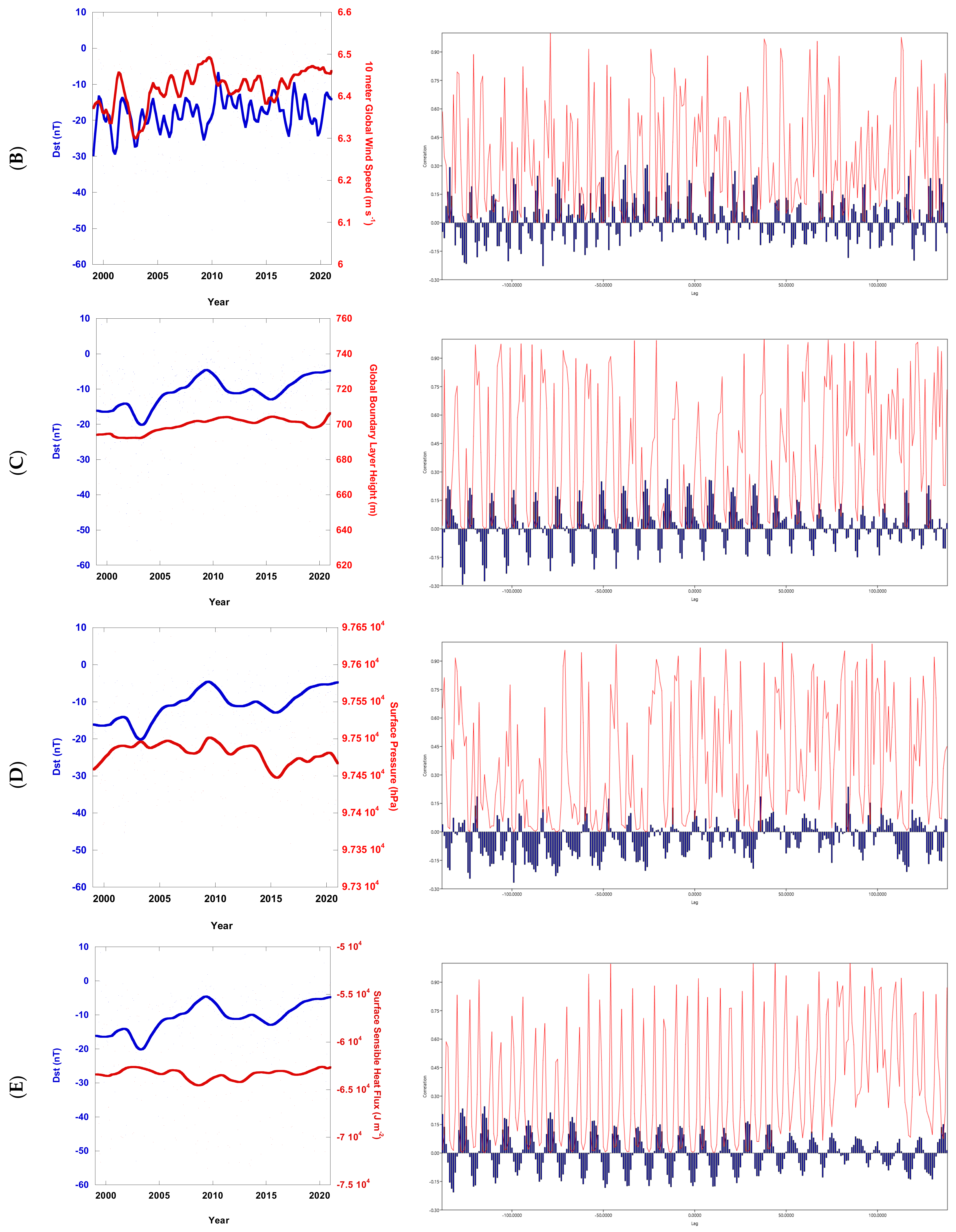 Universe 08 00424 g002b 550