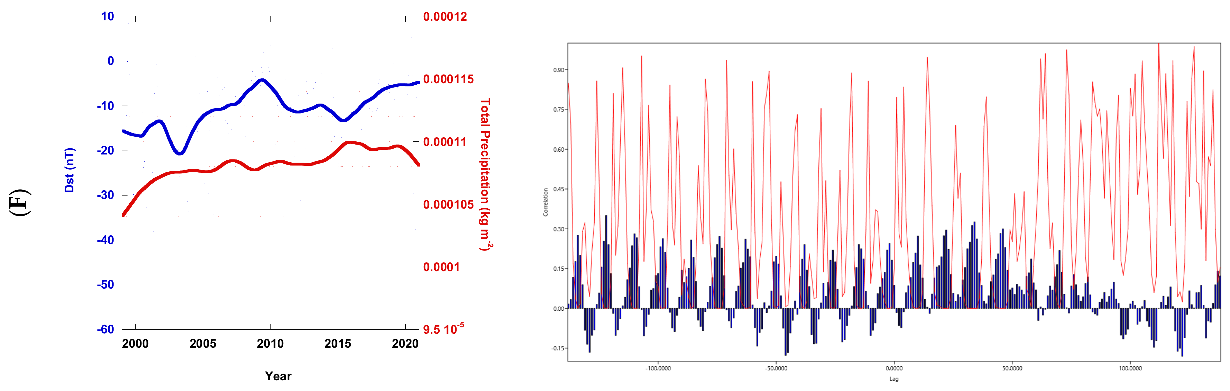 Universe 08 00424 g002c 550