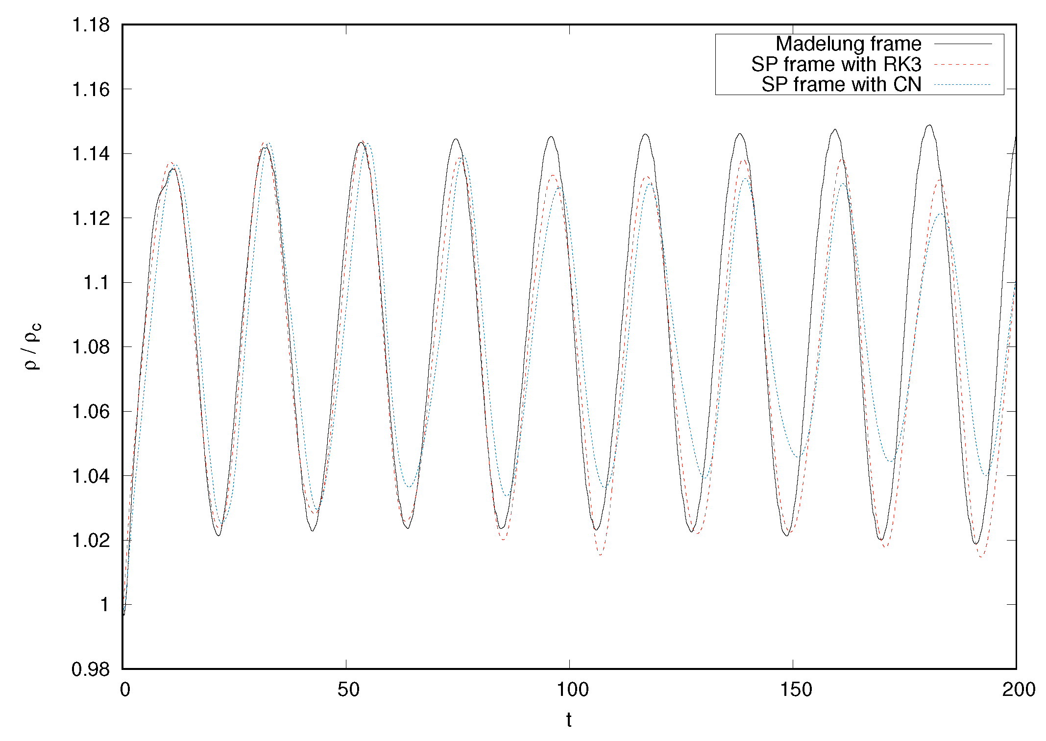 Universe 08 00432 g002