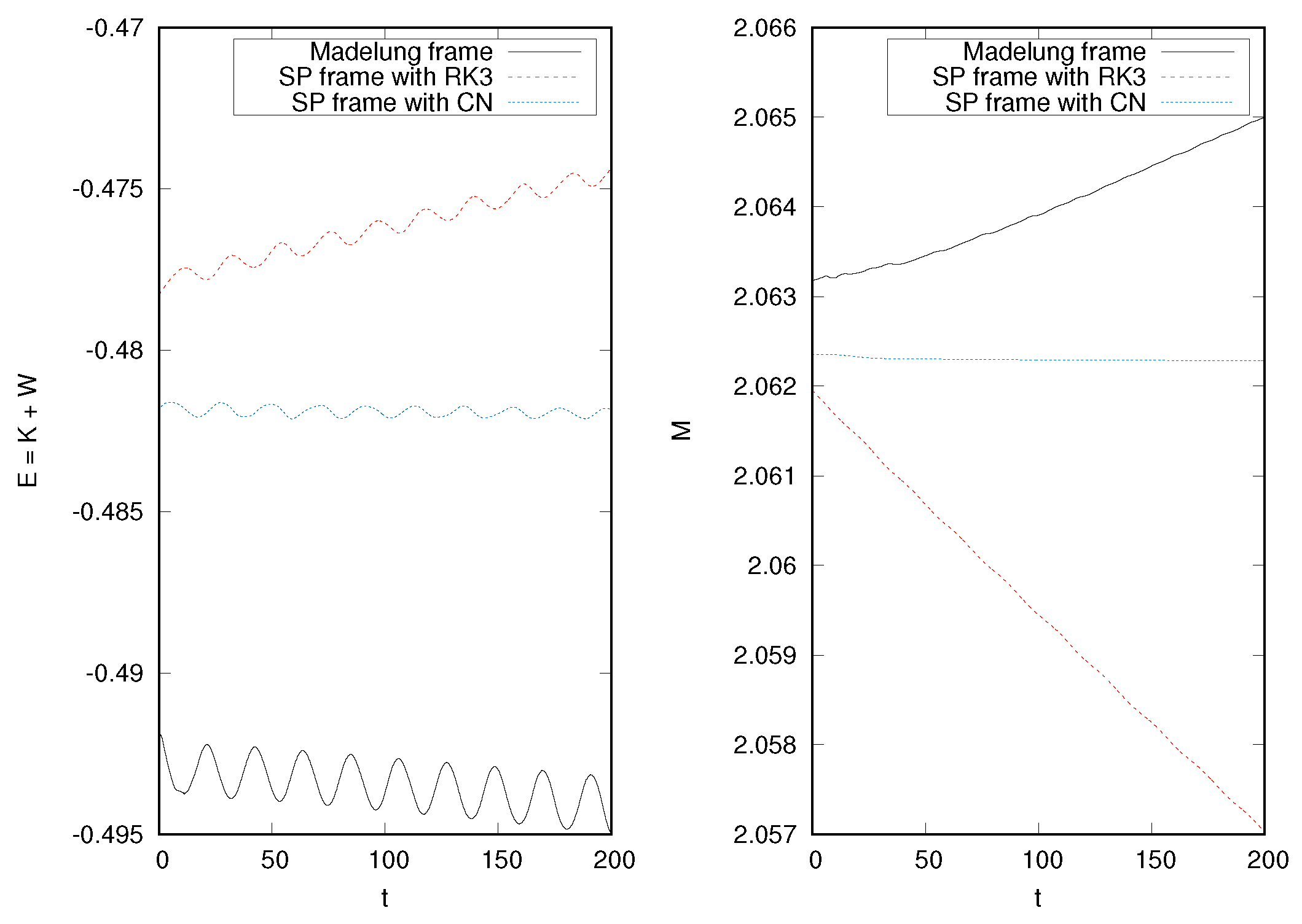 Universe 08 00432 g003