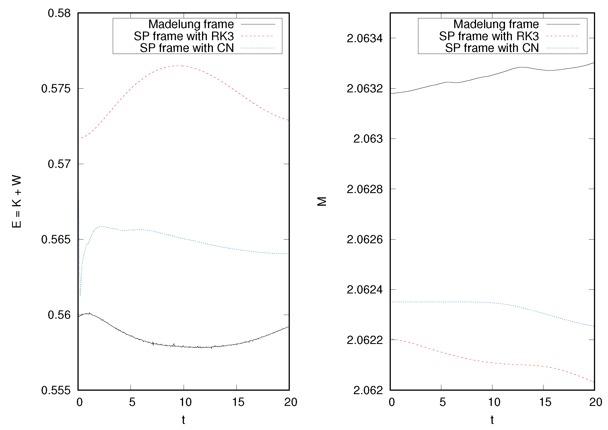 Universe 08 00432 g005