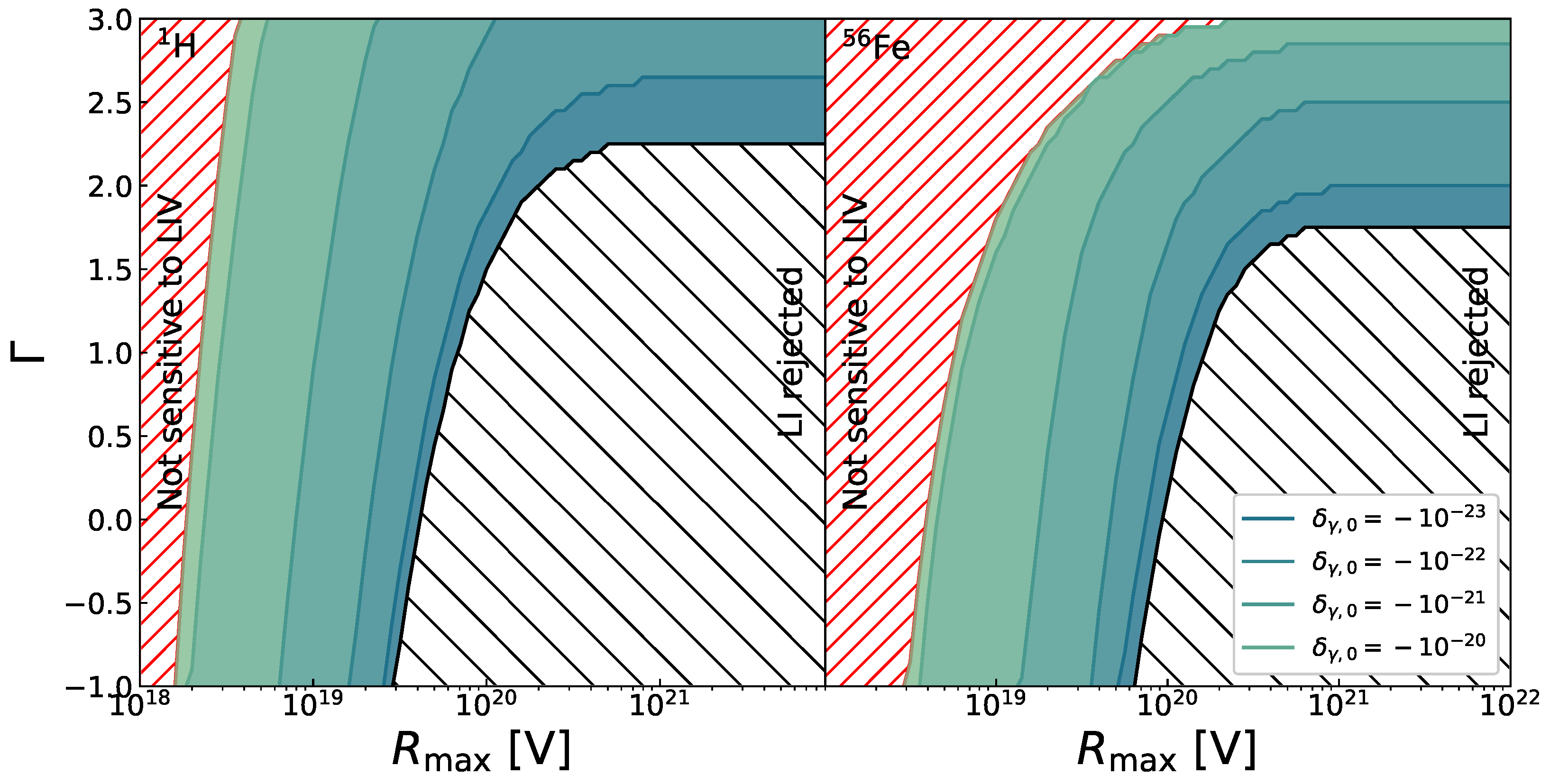 Universe 08 00435 g003