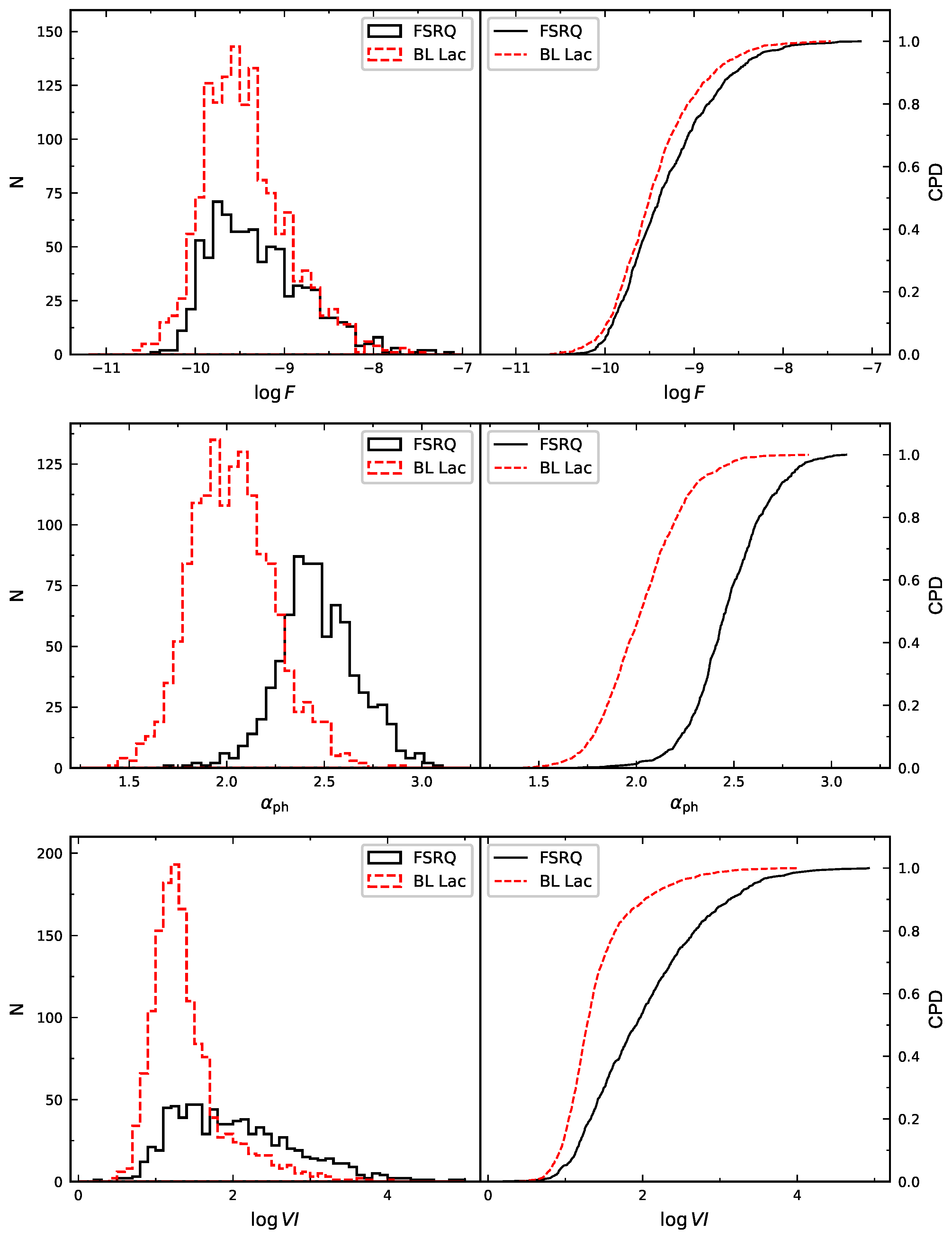 Universe 08 00436 g001