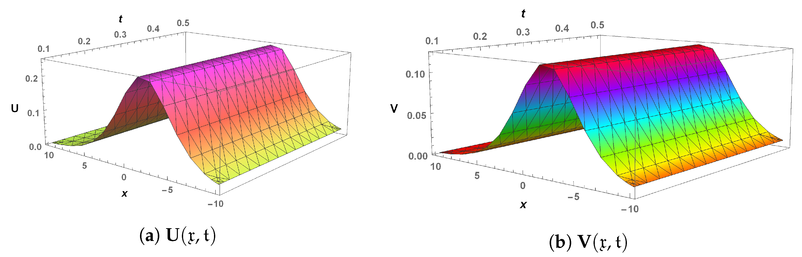 Universe 08 00444 g001
