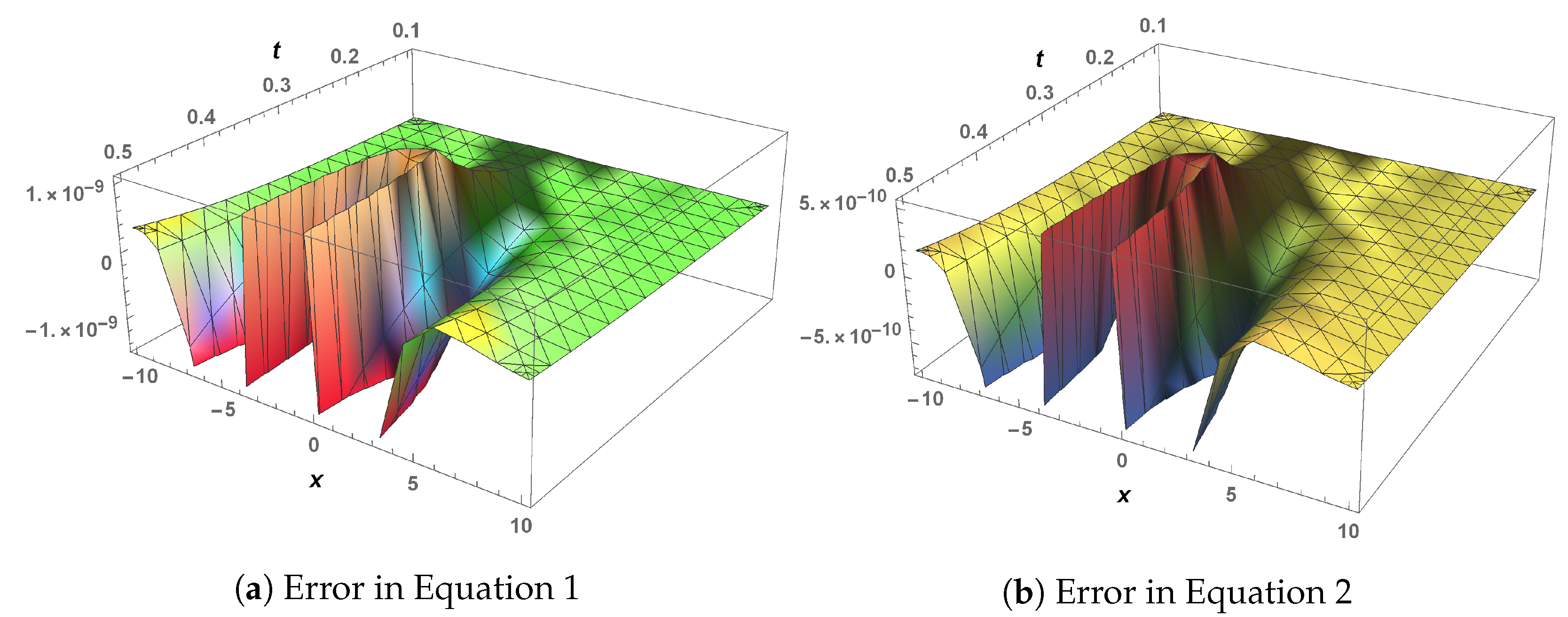 Universe 08 00444 g002