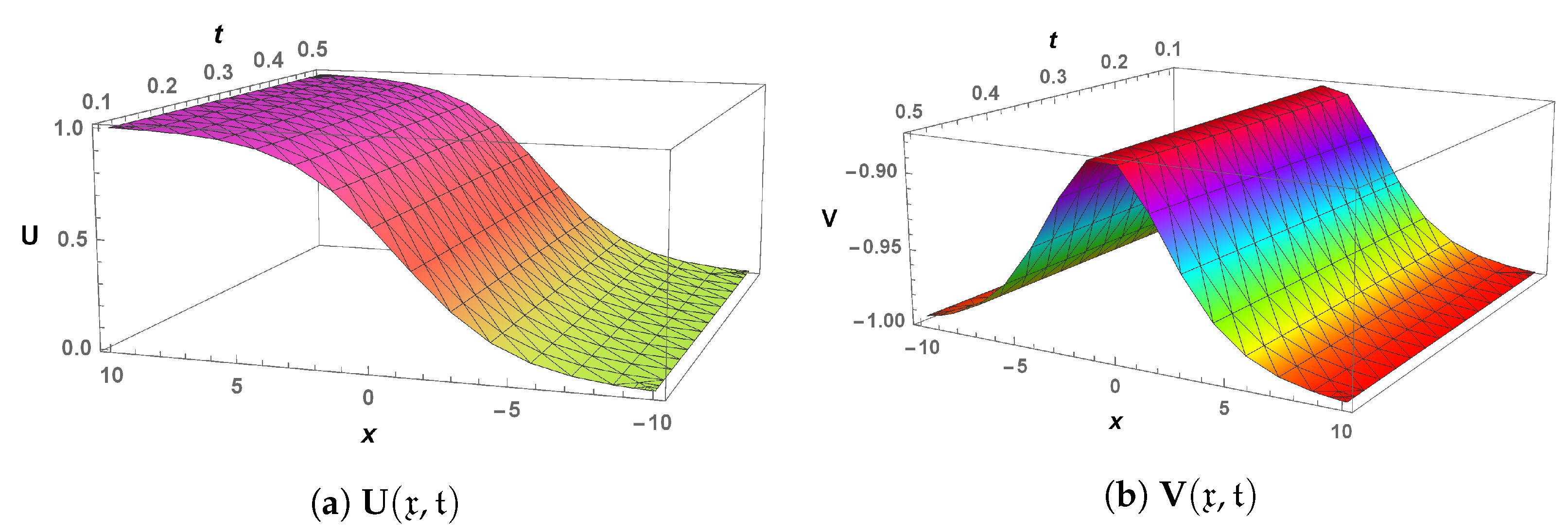 Universe 08 00444 g004