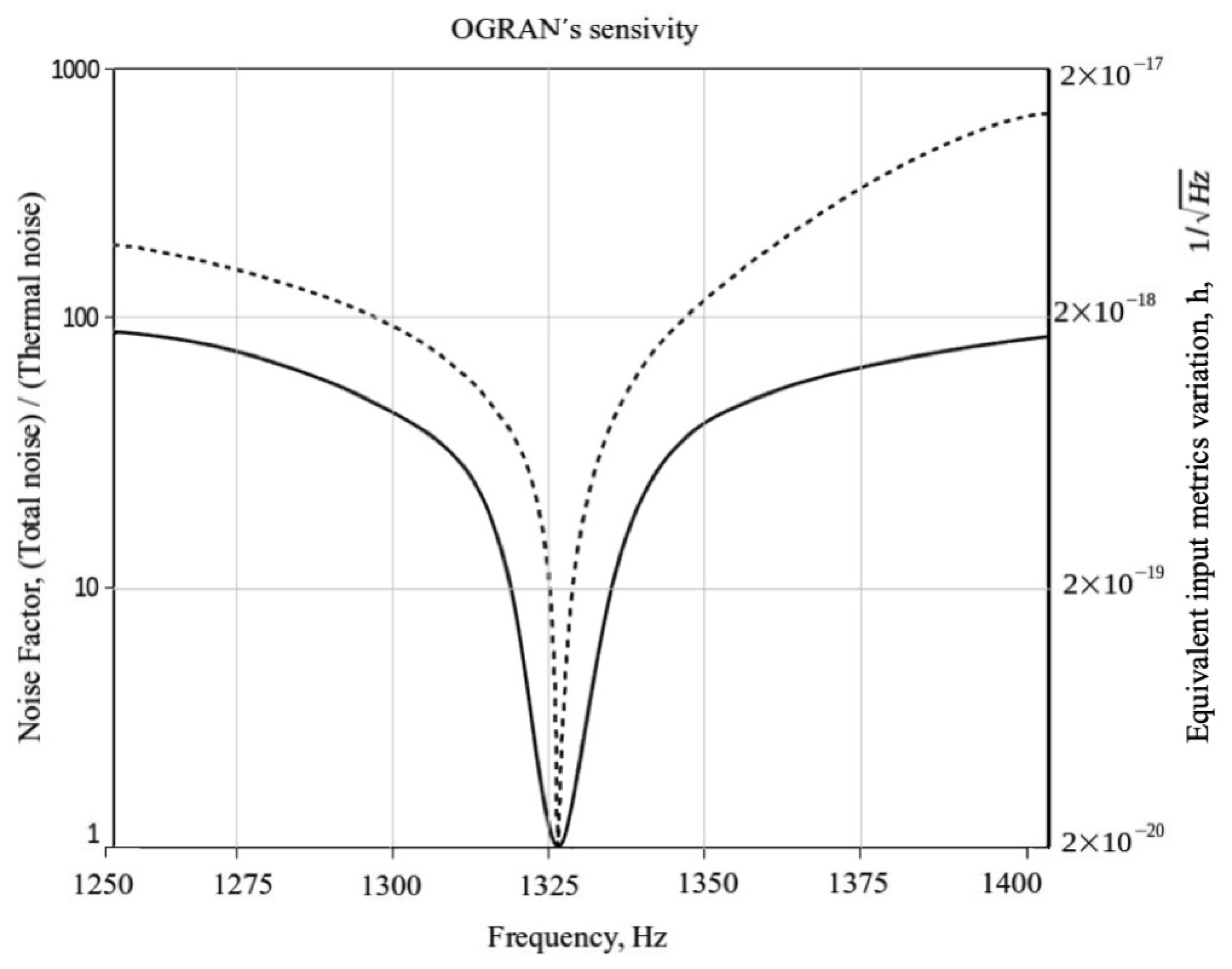 Universe 08 00446 g002 550