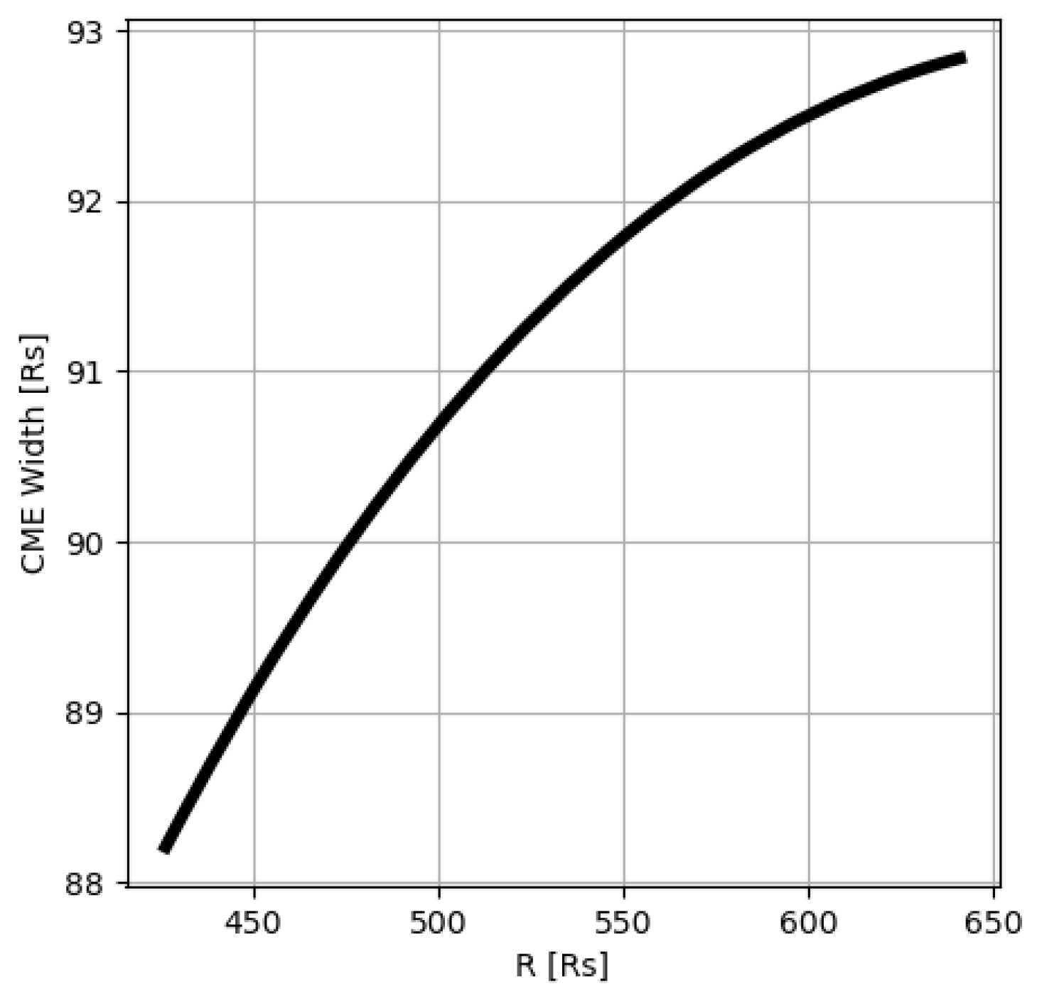 Universe 08 00447 g007