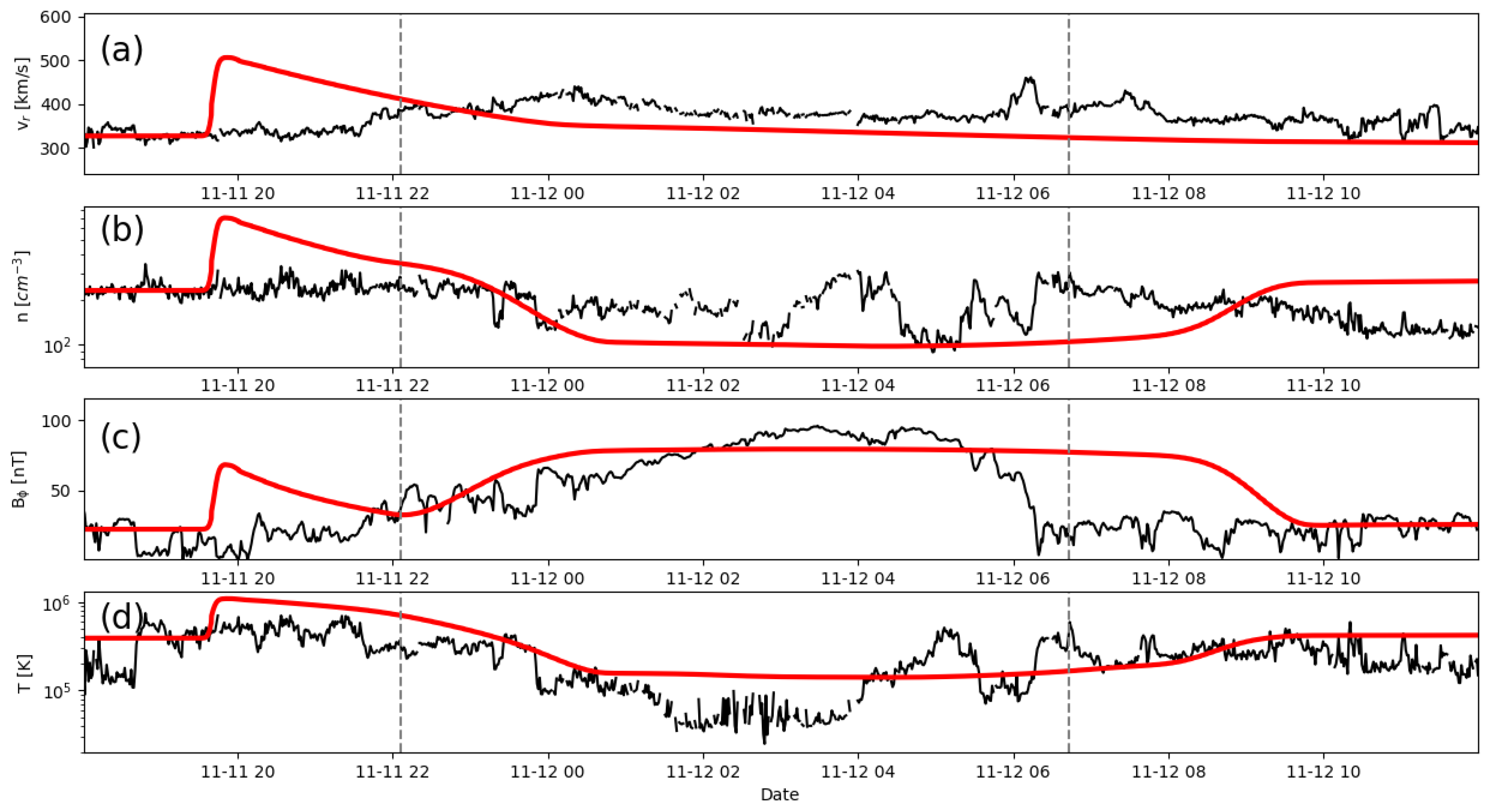 Universe 08 00447 g011