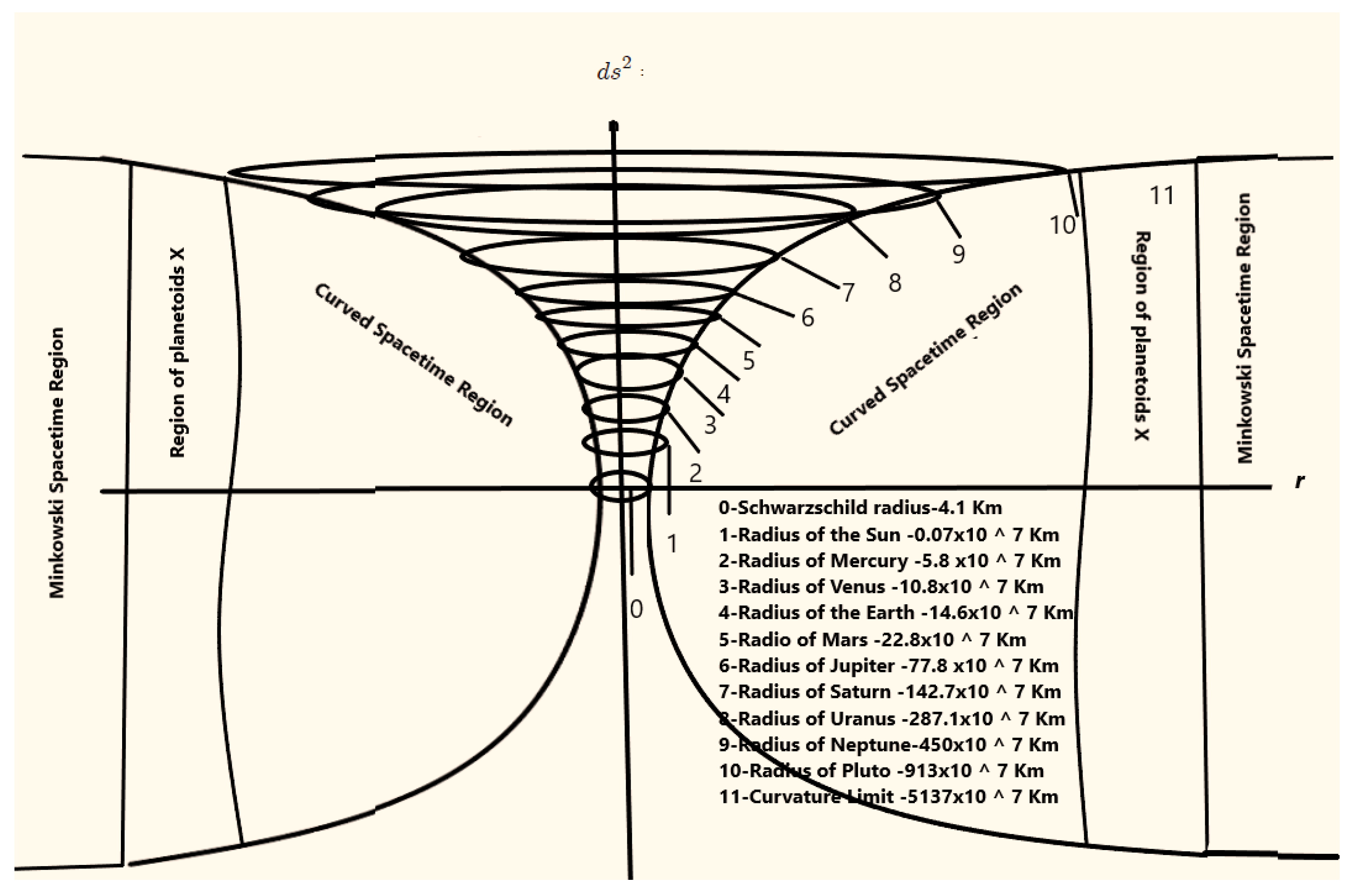 Universe 08 00449 g005 550