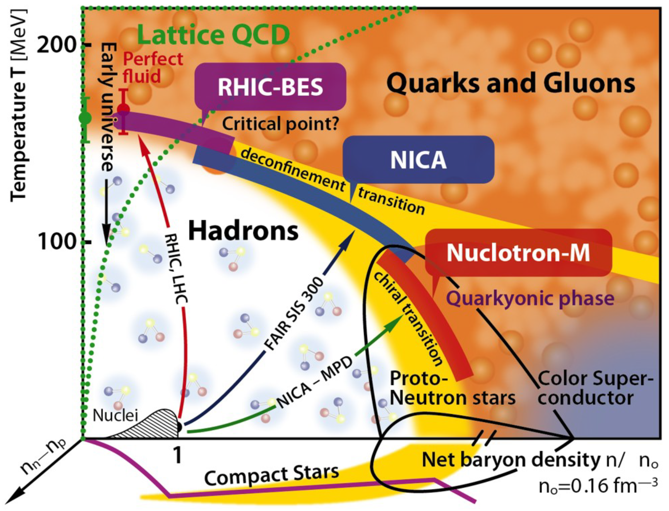 Universe 08 00451 g001 Universe 08 00451 g001