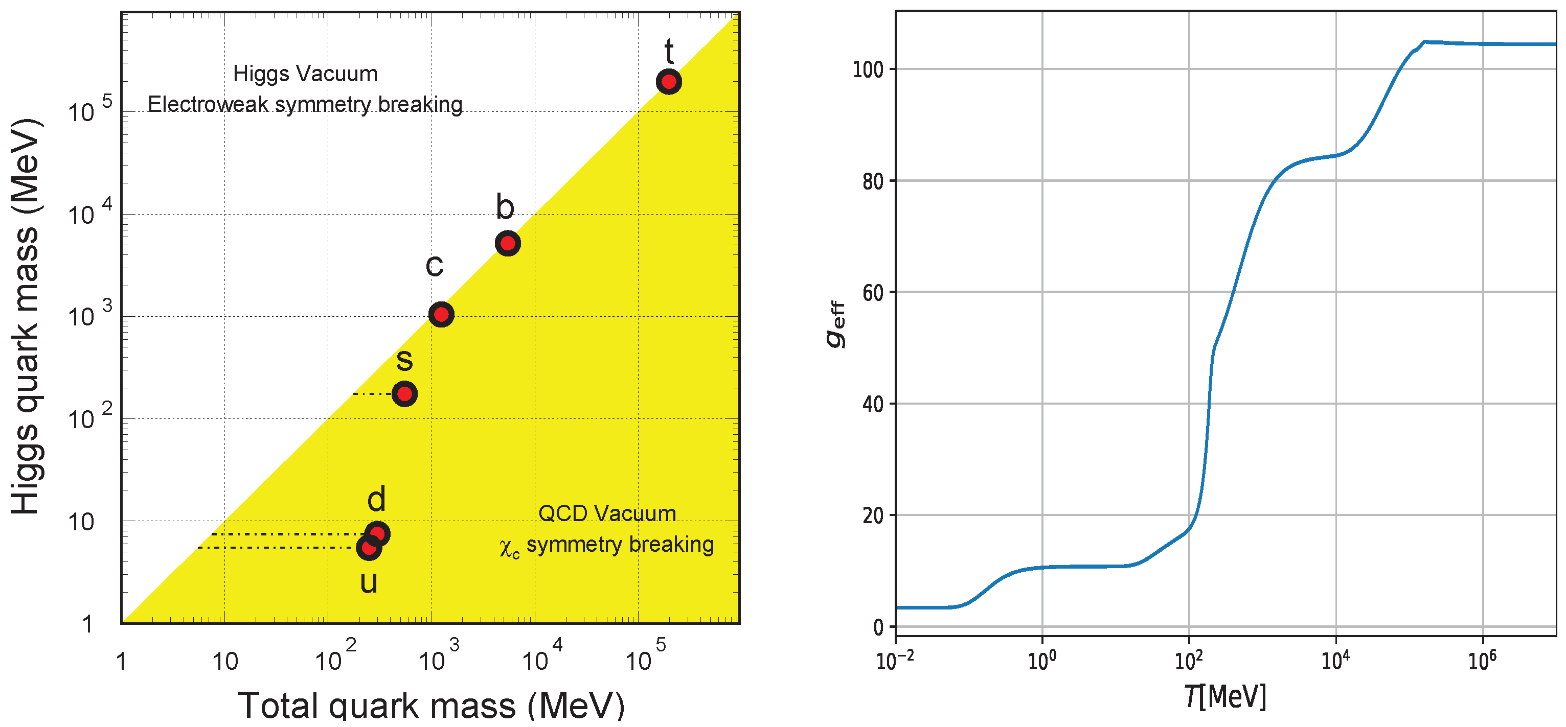 Universe 08 00451 g003 Universe 08 00451 g003