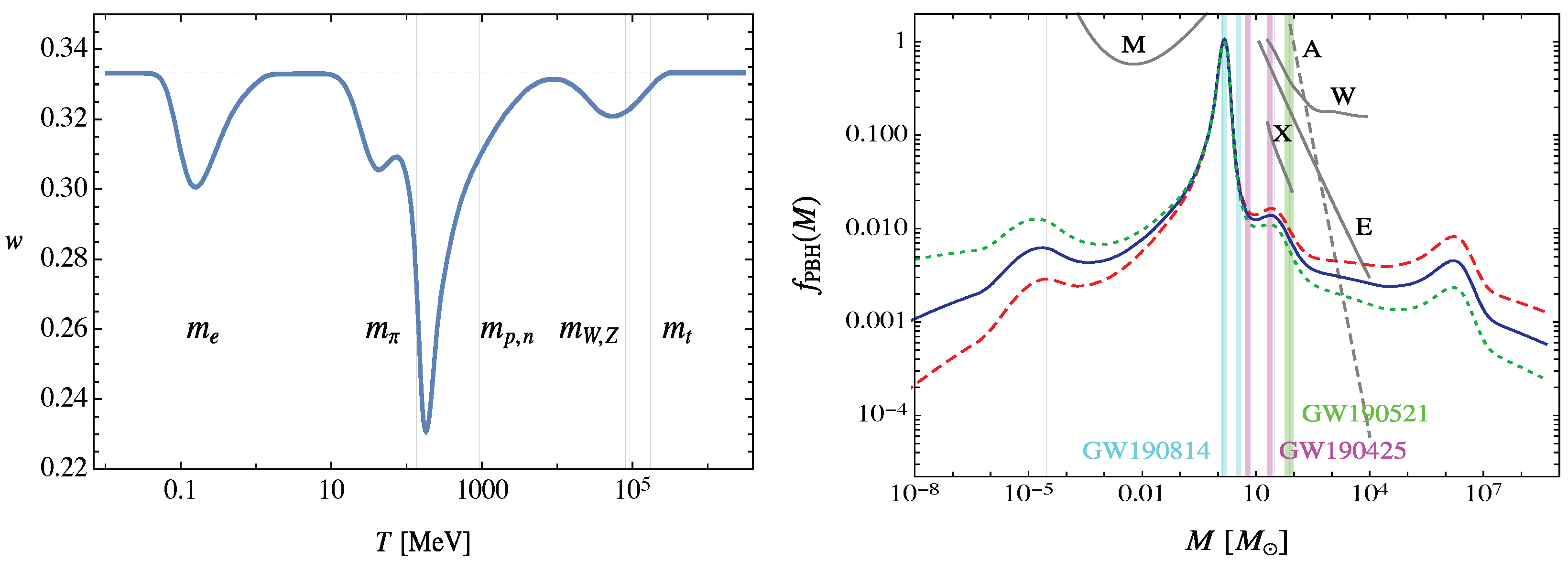 Universe 08 00451 g004 Universe 08 00451 g004