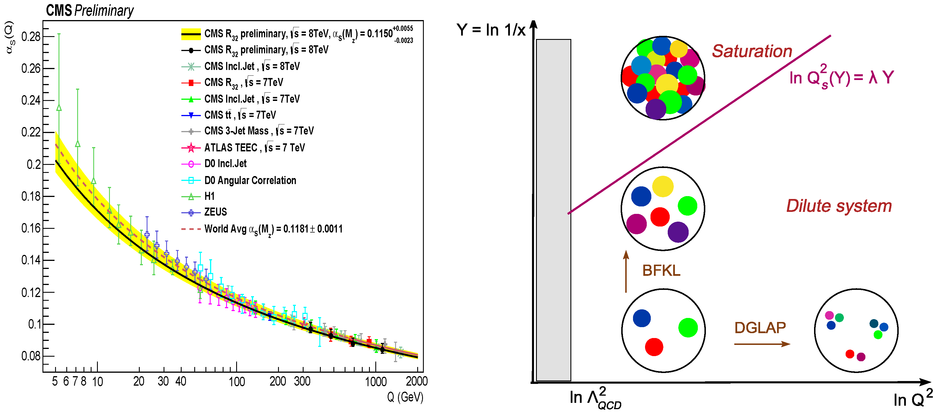 Universe 08 00451 g005 Universe 08 00451 g005