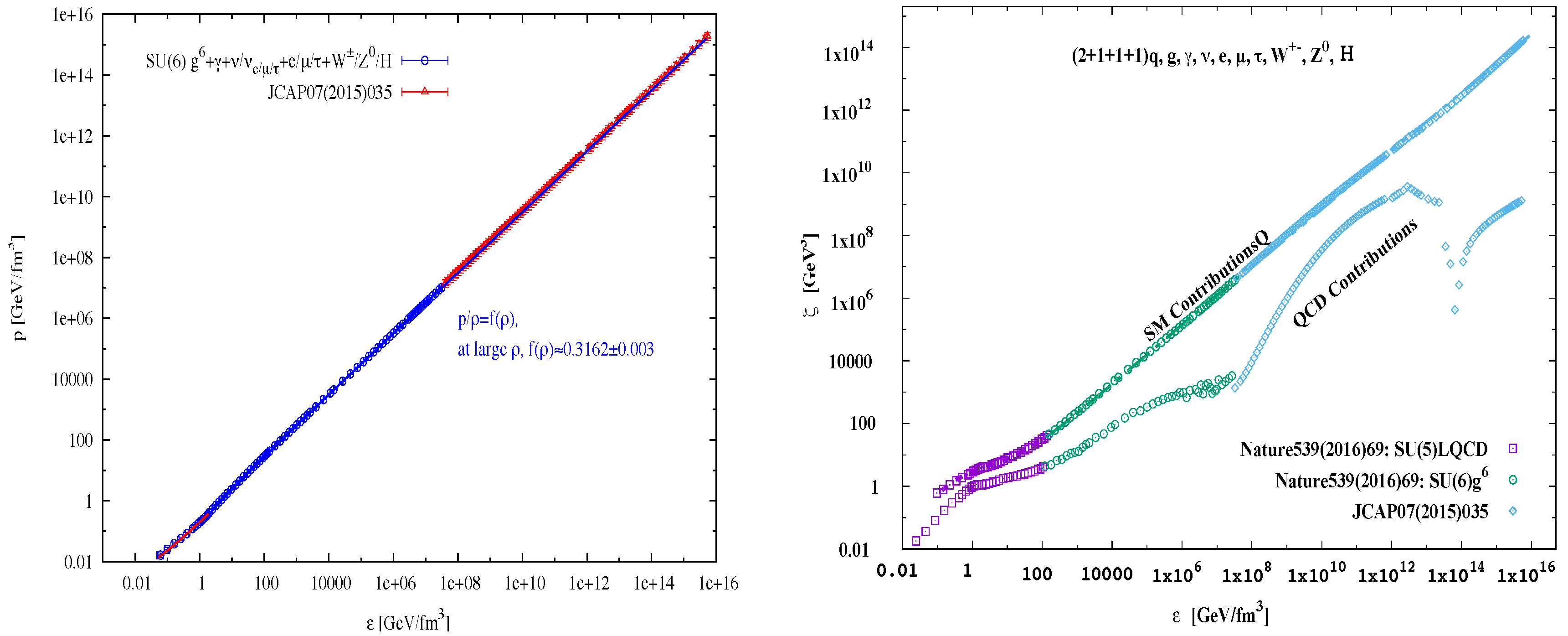Universe 08 00451 g008 Universe 08 00451 g008