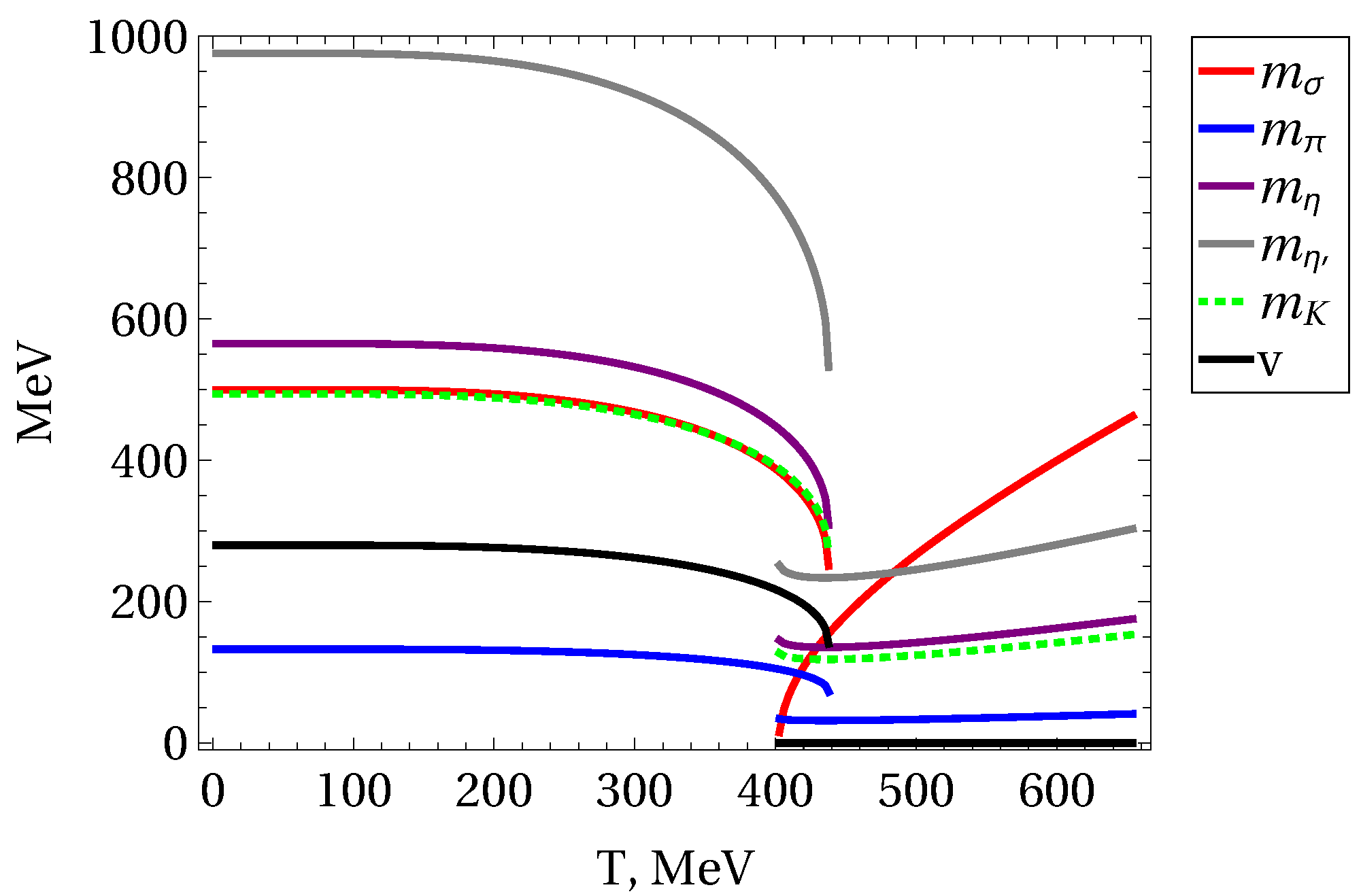 Universe 08 00451 g009 Universe 08 00451 g009
