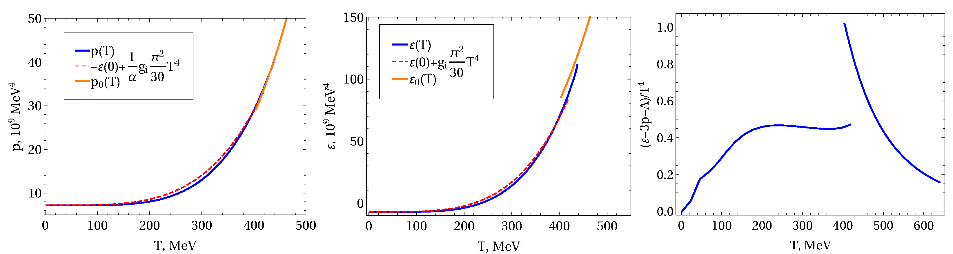 Universe 08 00451 g010 Universe 08 00451 g010