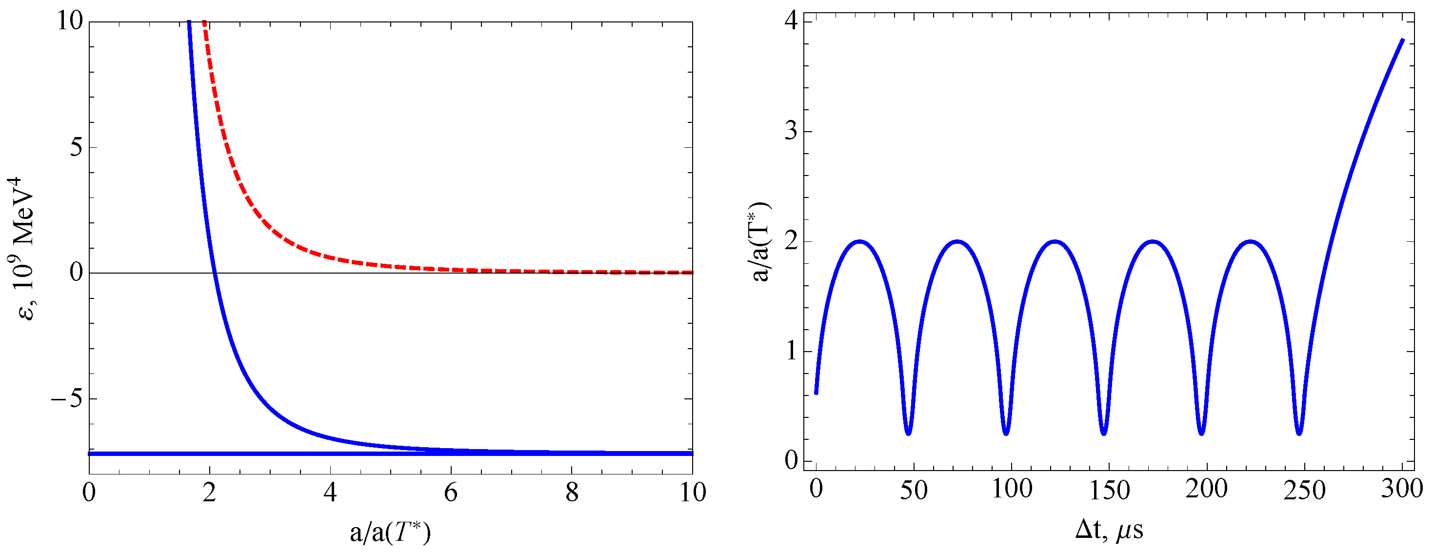 Universe 08 00451 g011 Universe 08 00451 g011