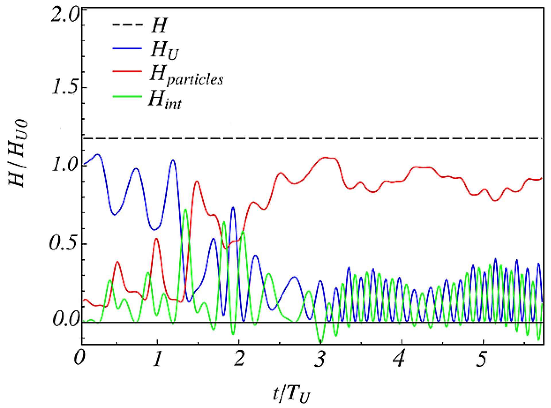 Universe 08 00451 g012 Universe 08 00451 g012