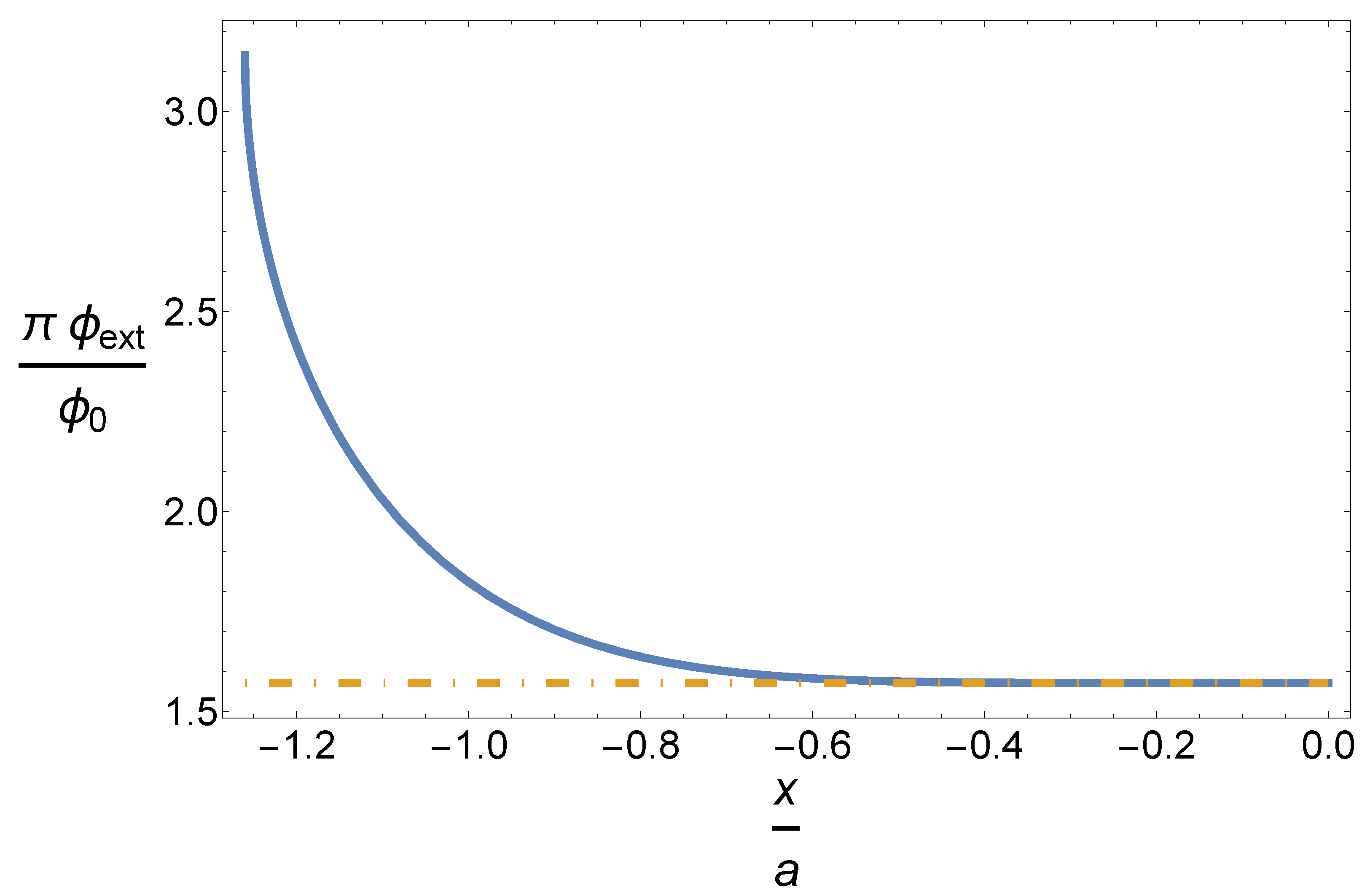 Universe 08 00452 g001 550