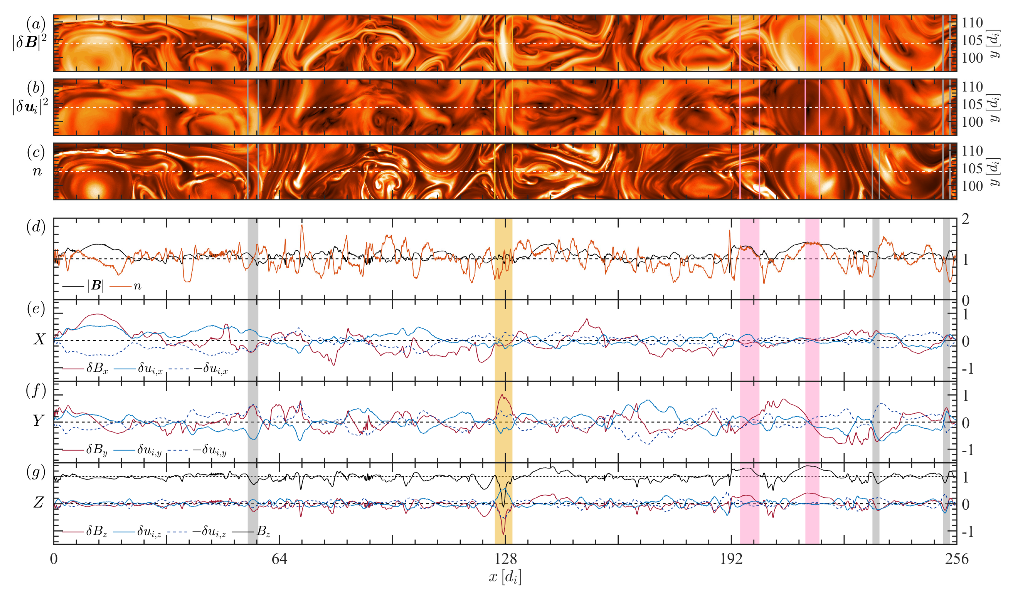 Universe 08 00453 g002