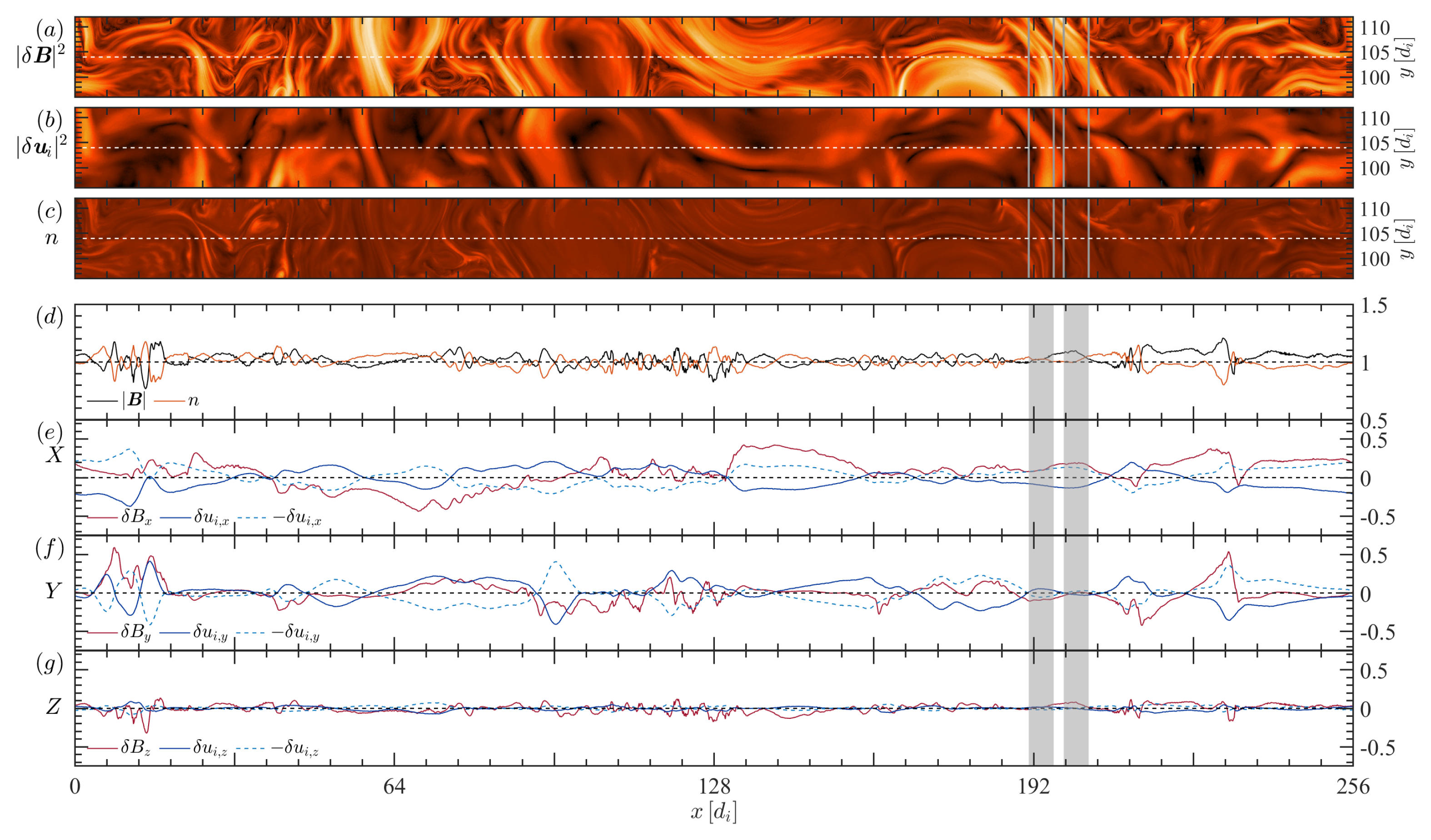 Universe 08 00453 g003