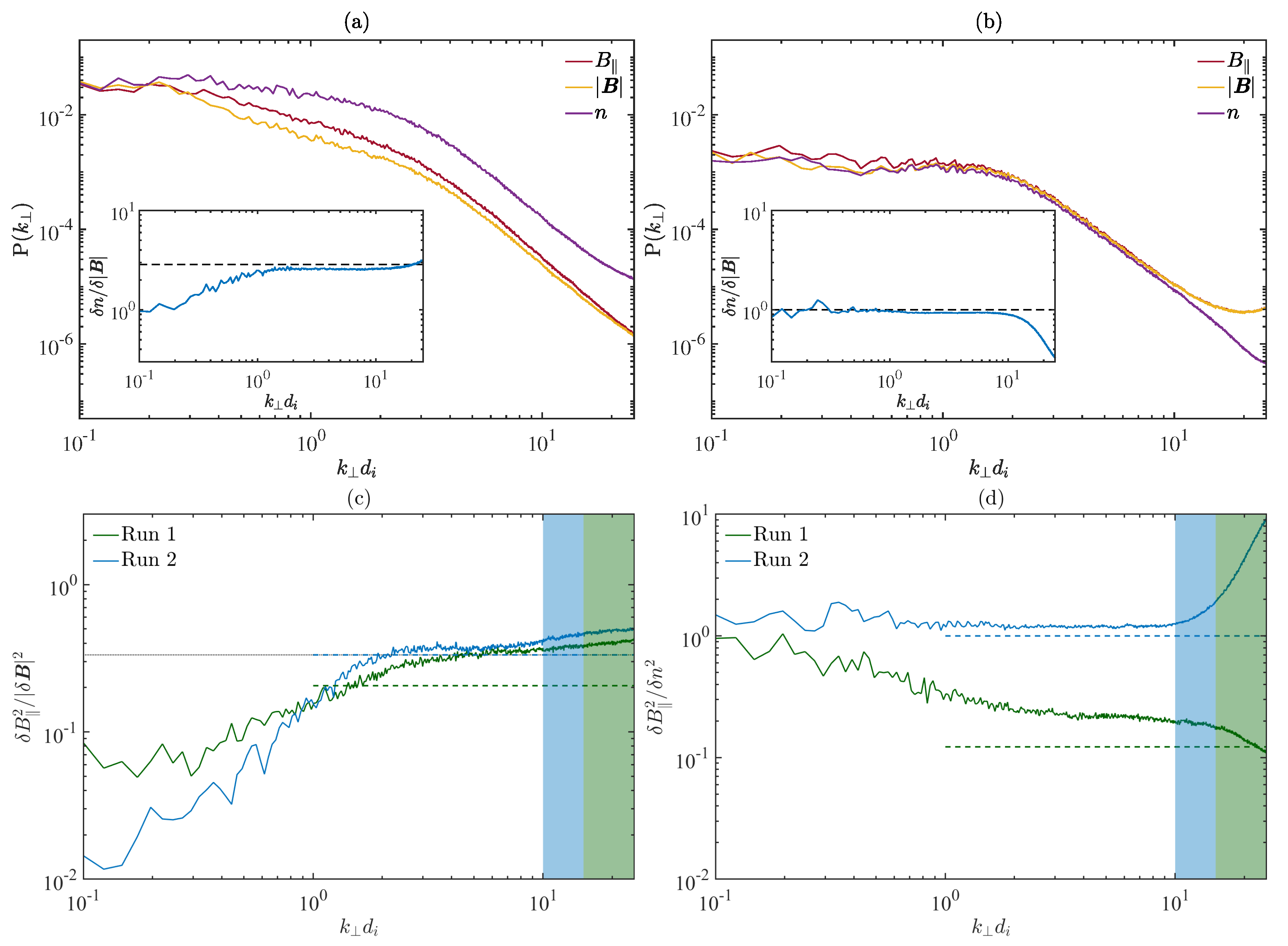 Universe 08 00453 g005
