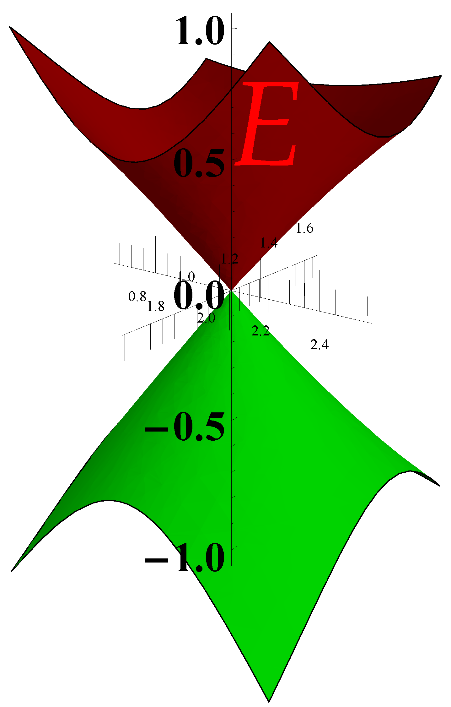 Universe 08 00455 g002 Universe 08 00455 g002