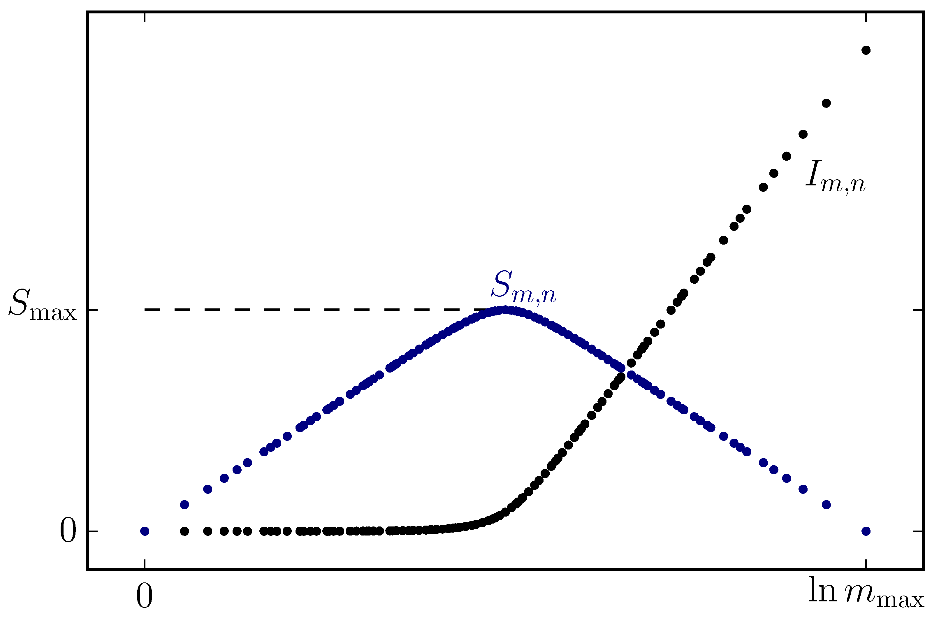 Universe 08 00455 g004 Universe 08 00455 g004