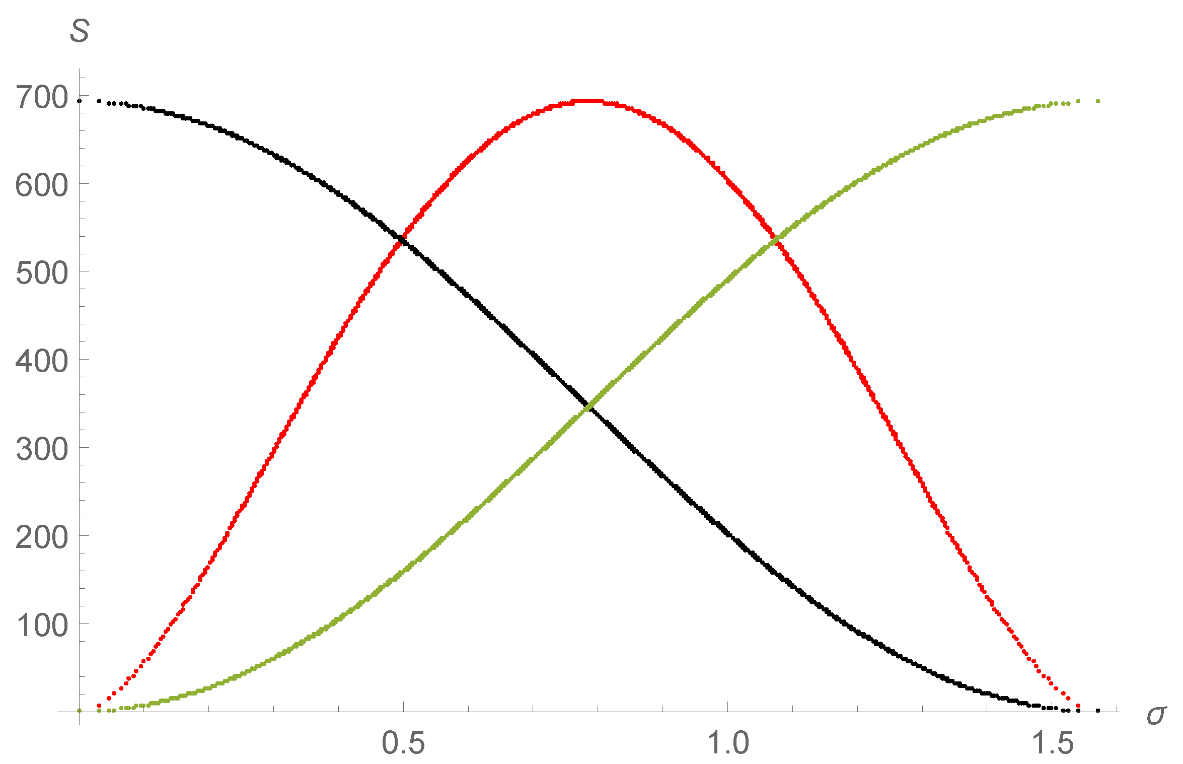 Universe 08 00455 g005 Universe 08 00455 g005