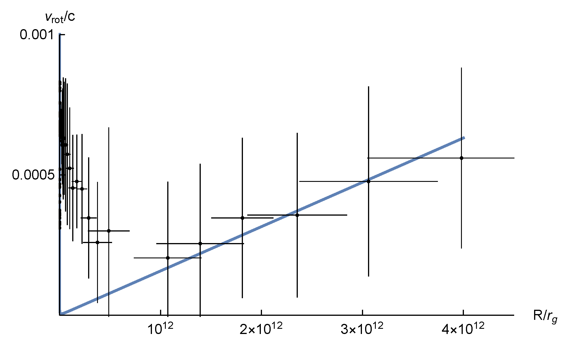 Universe 08 00456 g004 Universe 08 00456 g004