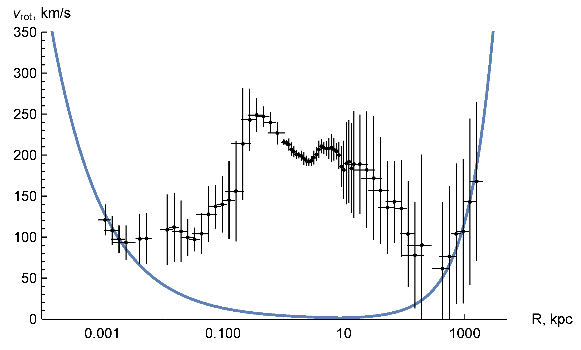 Universe 08 00456 g005 Universe 08 00456 g005
