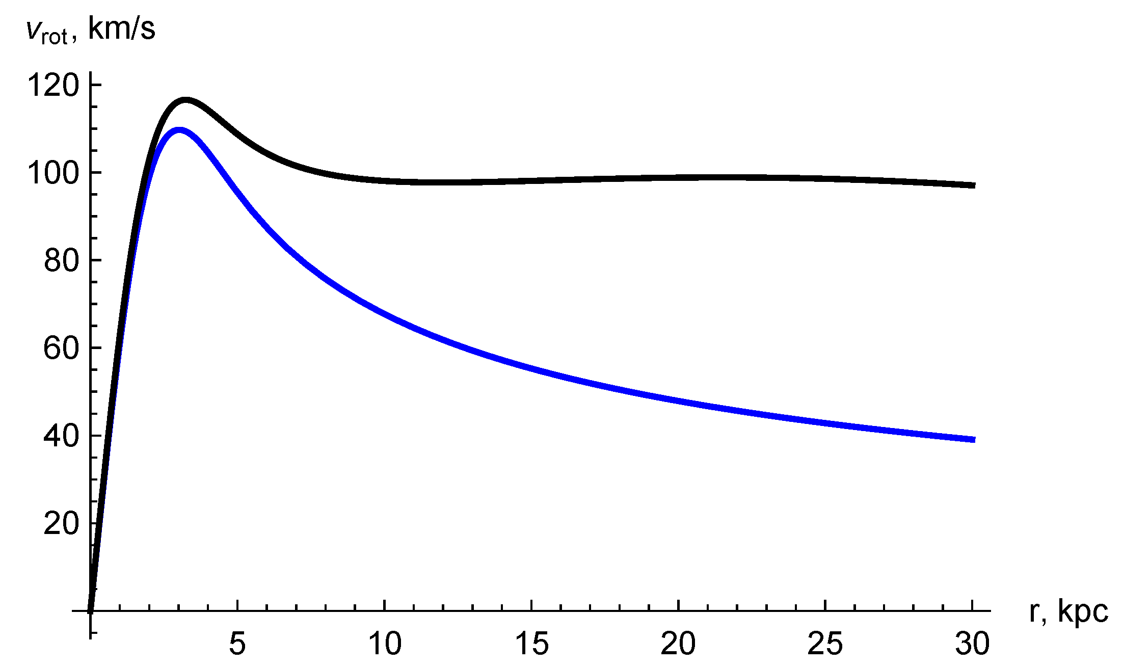 Universe 08 00456 g006 Universe 08 00456 g006