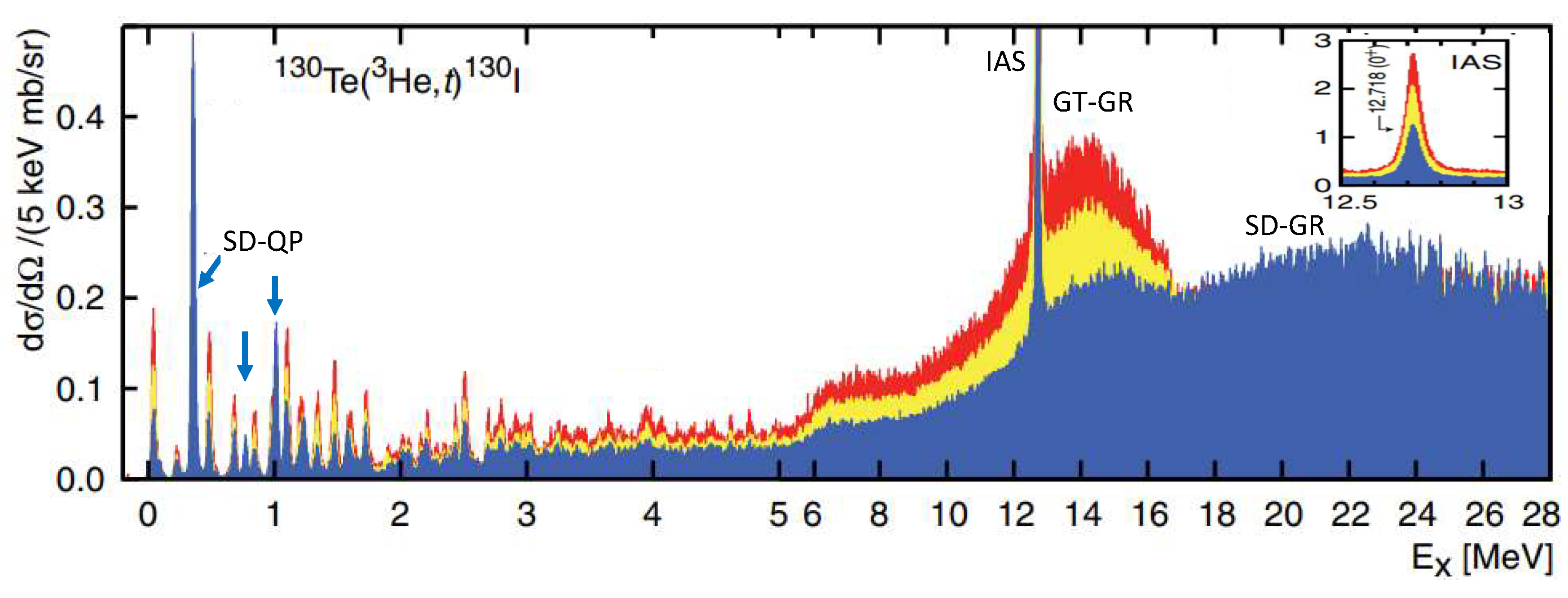 Universe 08 00457 g002 Universe 08 00457 g002