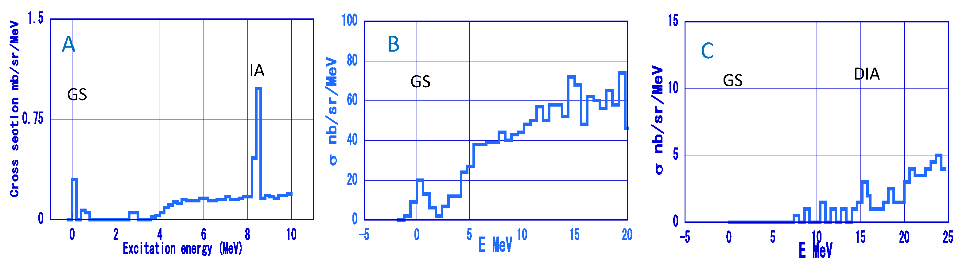 Universe 08 00457 g004 Universe 08 00457 g004