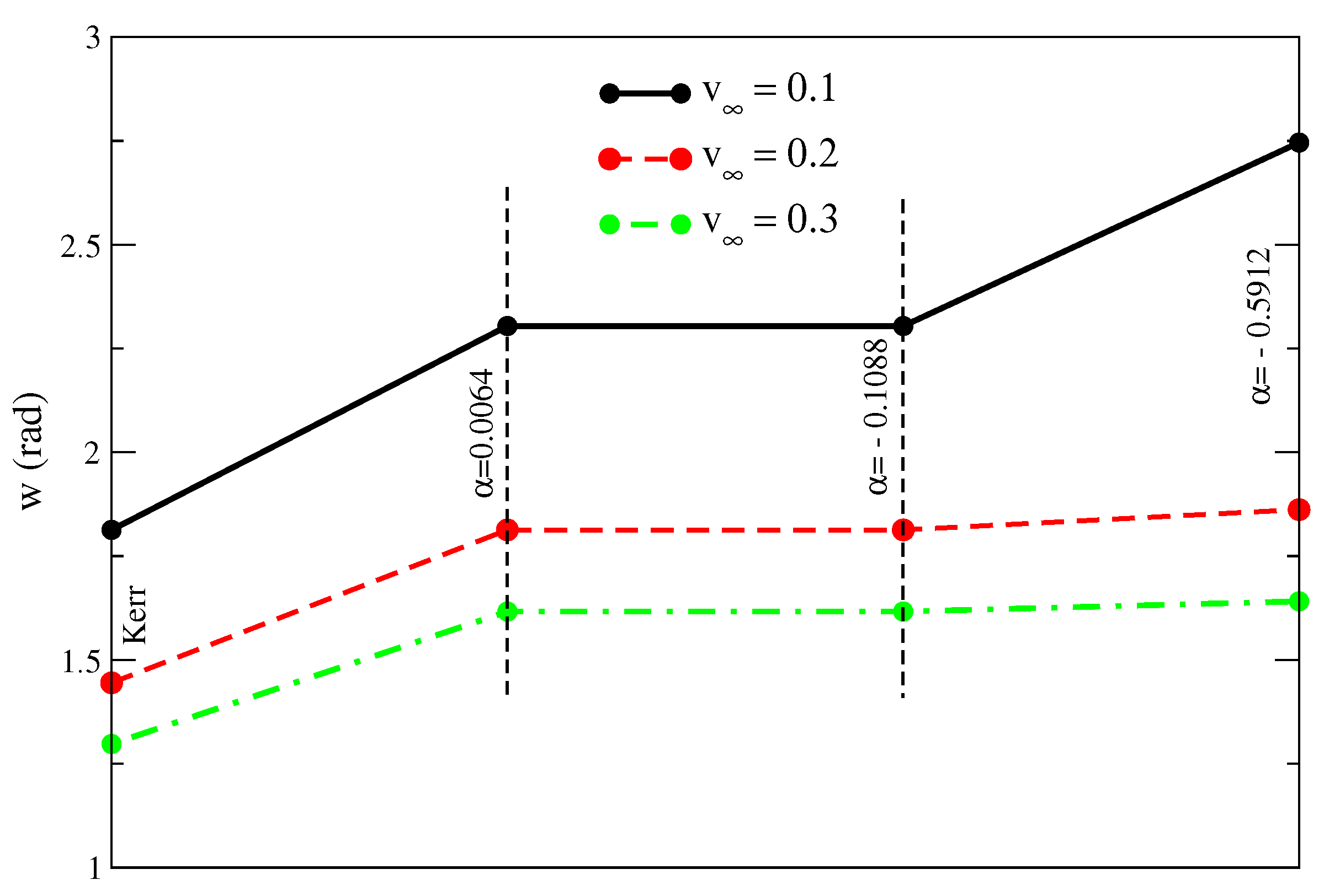 Universe 08 00458 g002 550