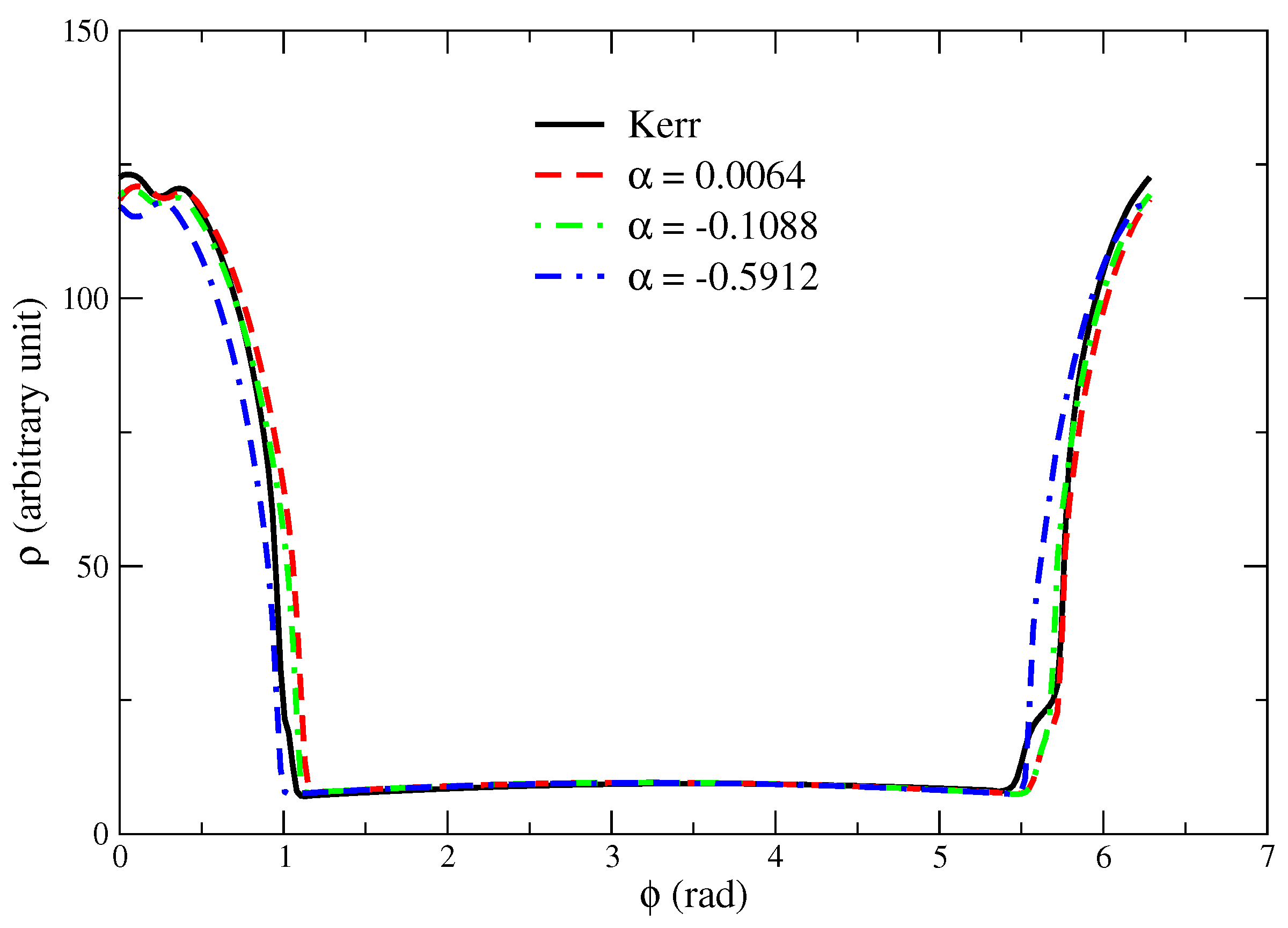 Universe 08 00458 g003 550