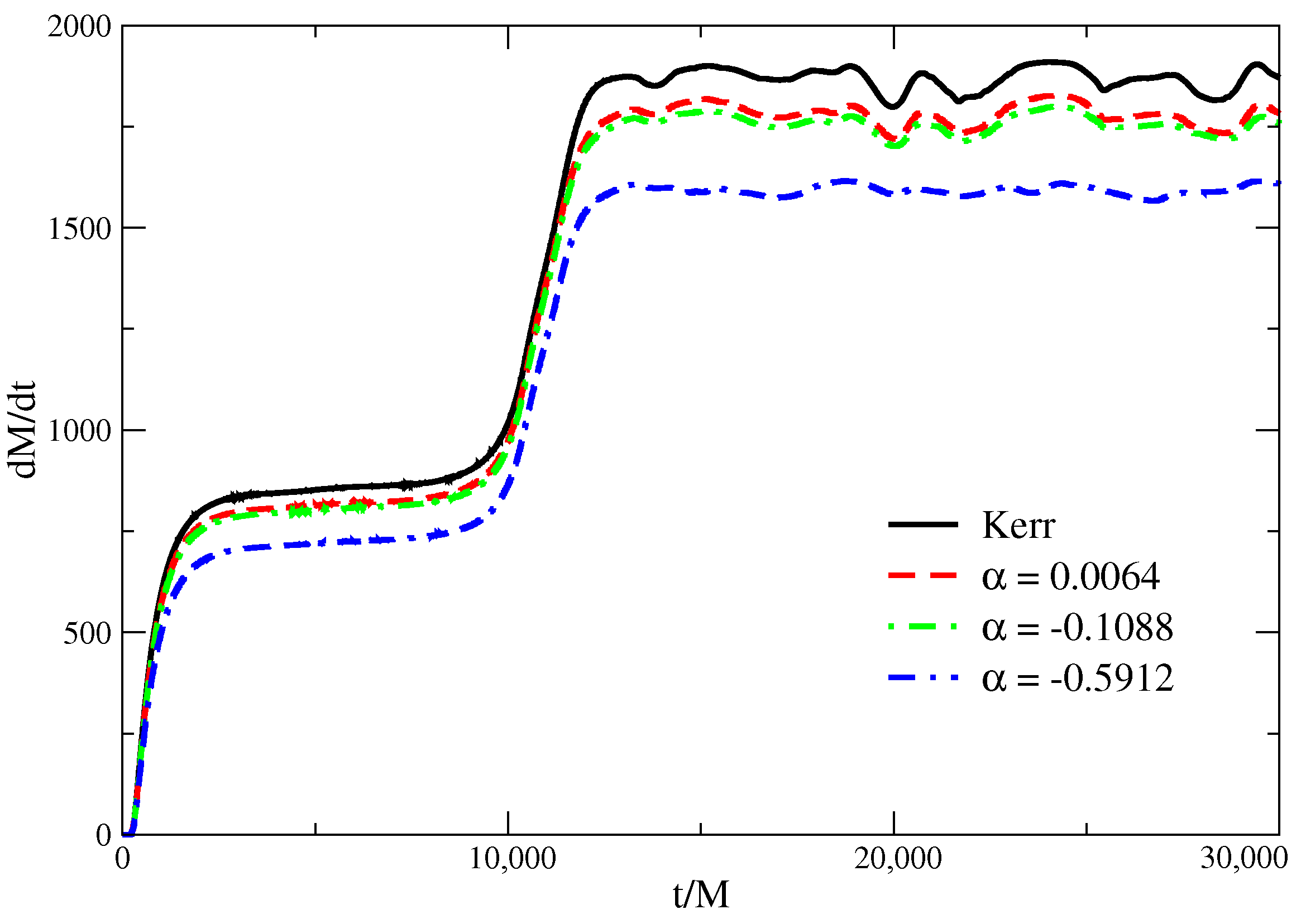 Universe 08 00458 g004 550