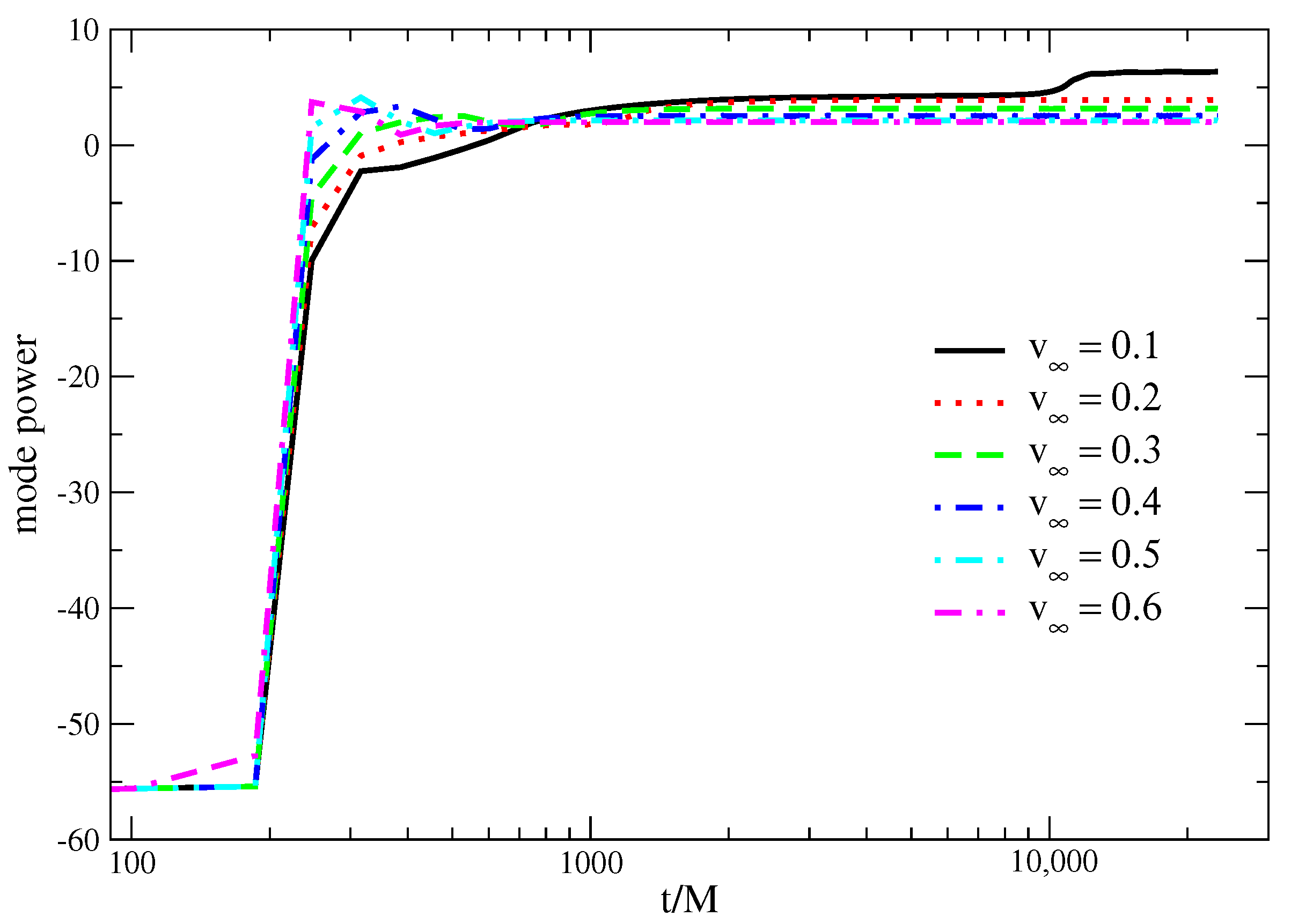 Universe 08 00458 g009 550