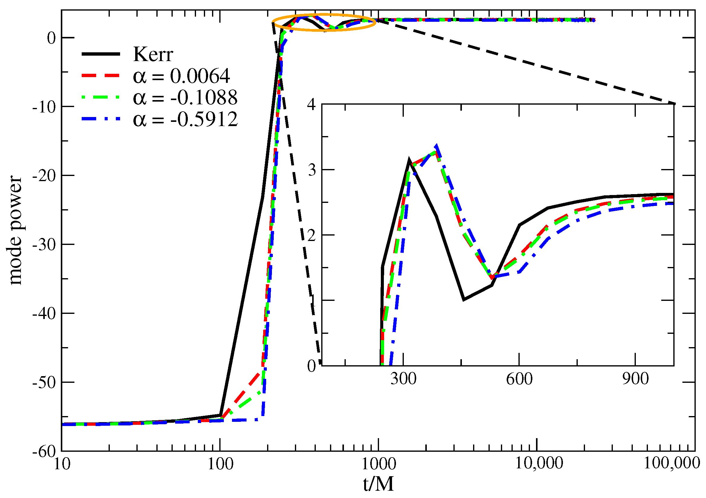 Universe 08 00458 g010 550