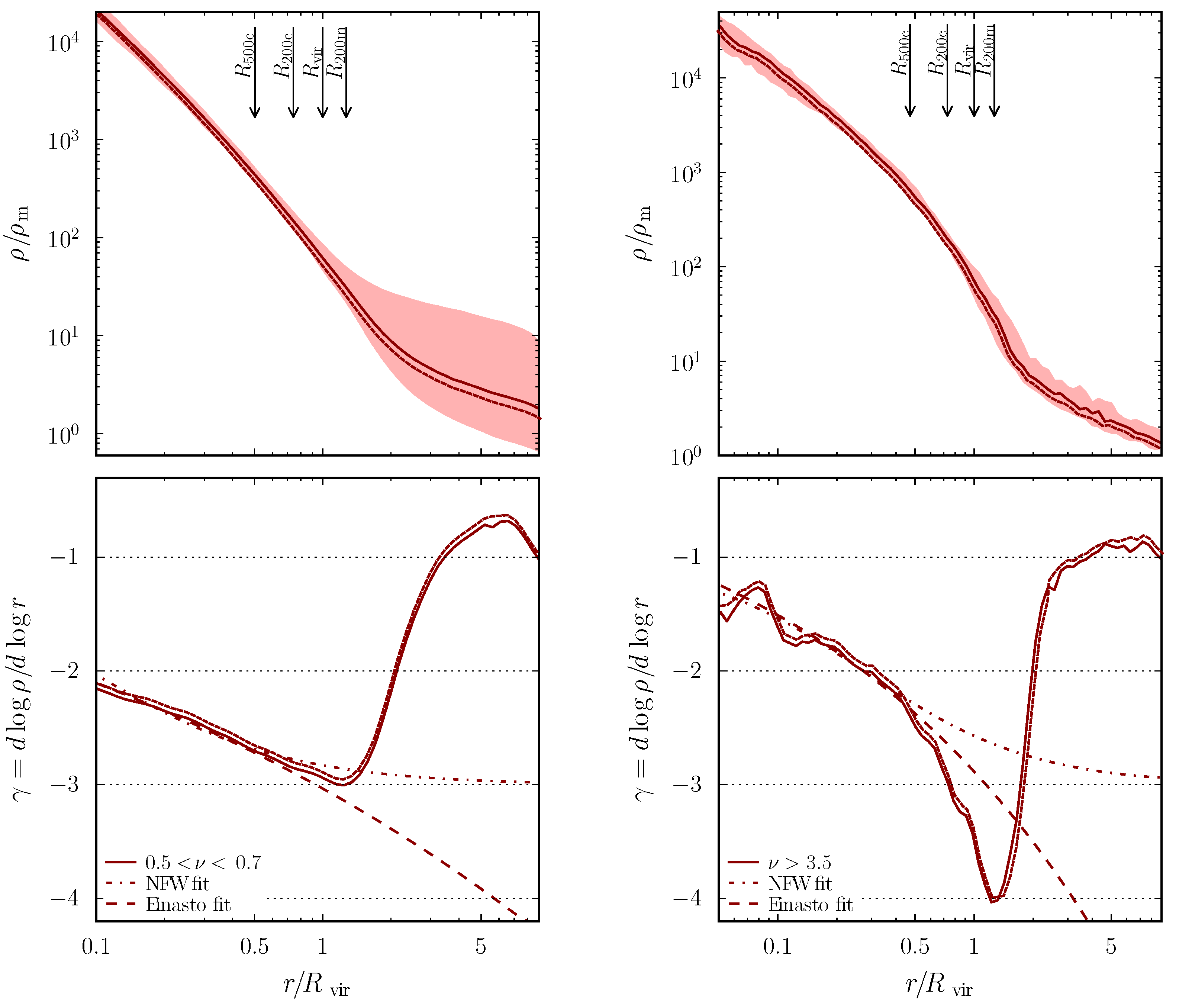 Universe 08 00462 g001