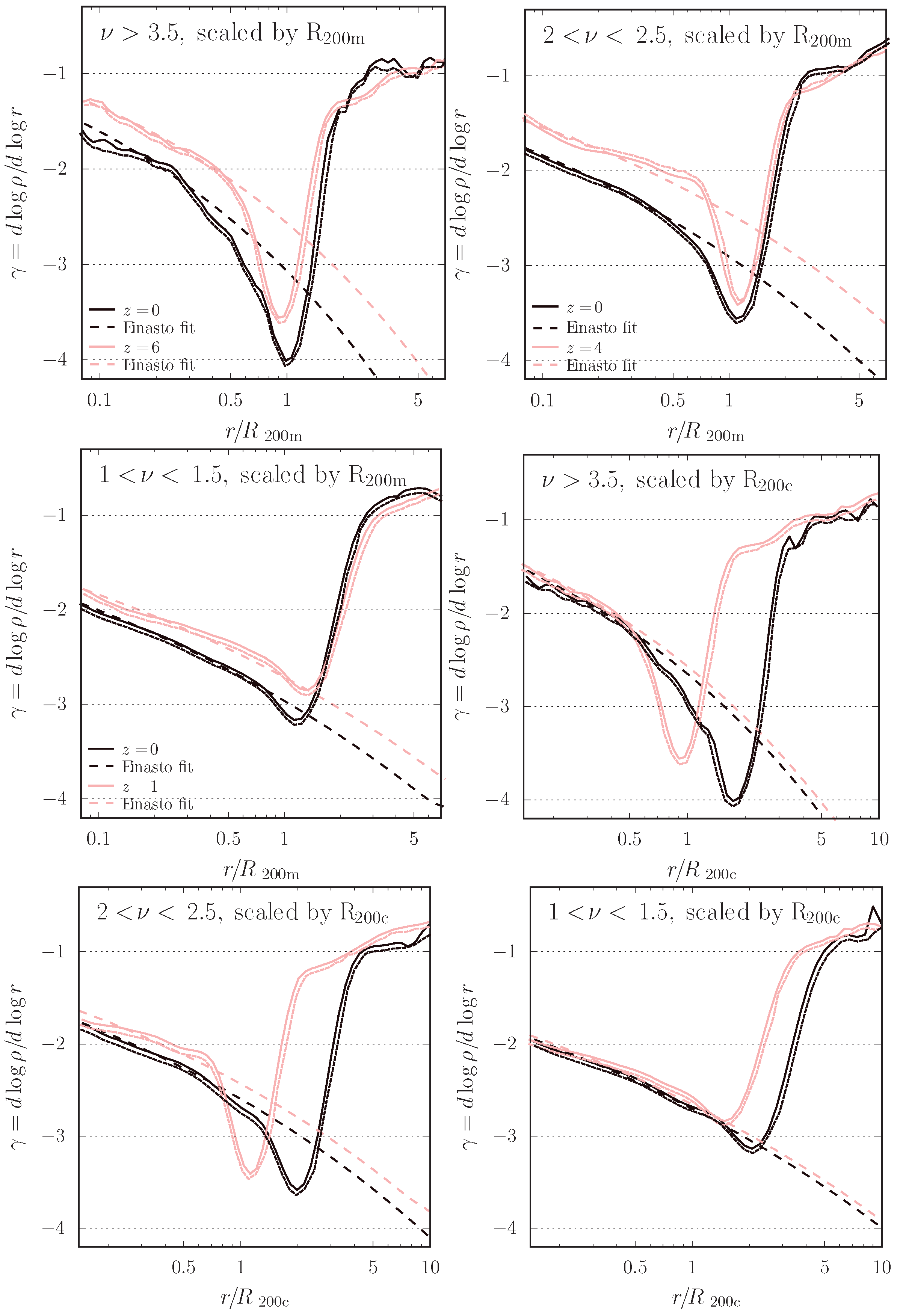 Universe 08 00462 g003