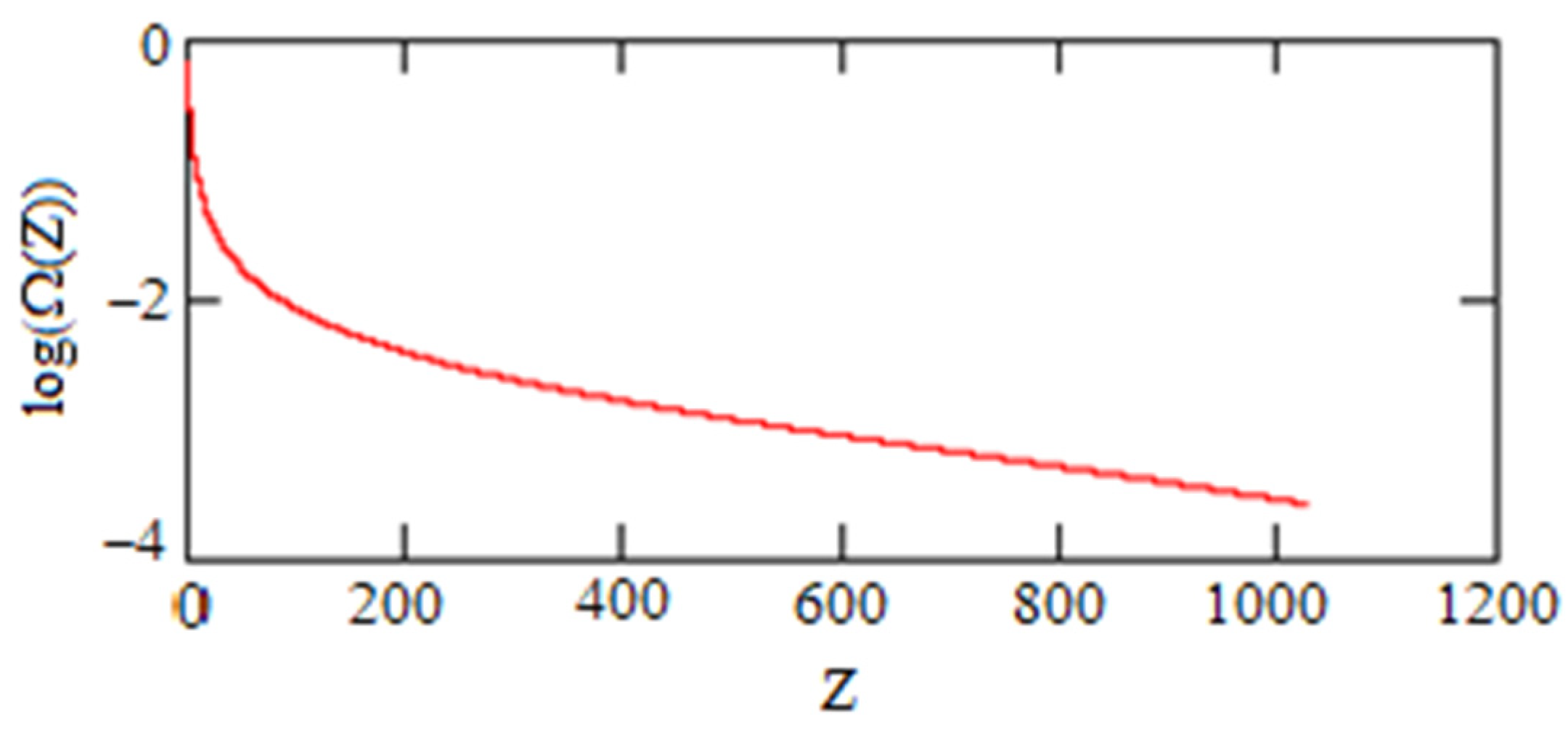 Universe 08 00464 g001 Universe 08 00464 g001