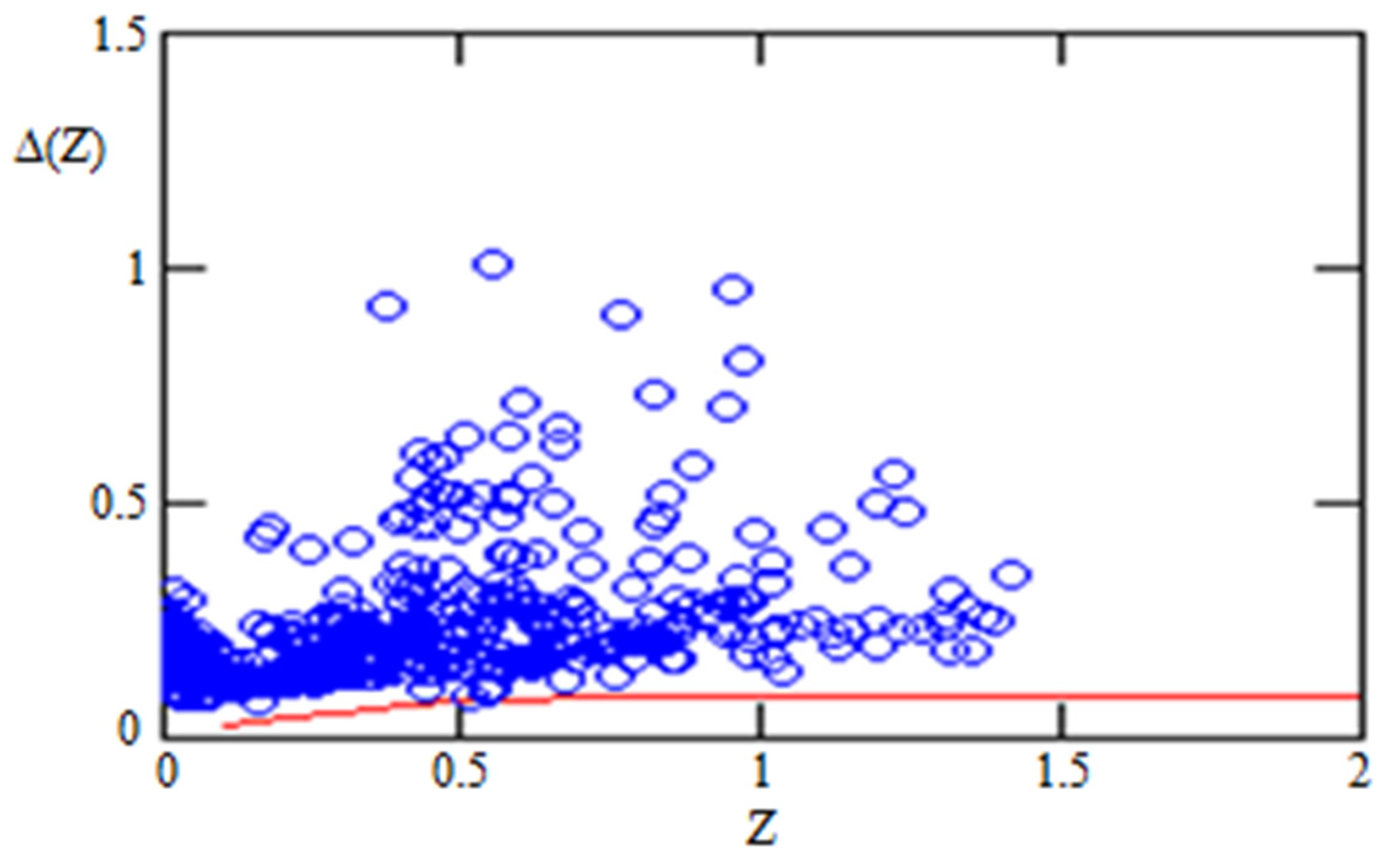 Universe 08 00464 g004 Universe 08 00464 g004